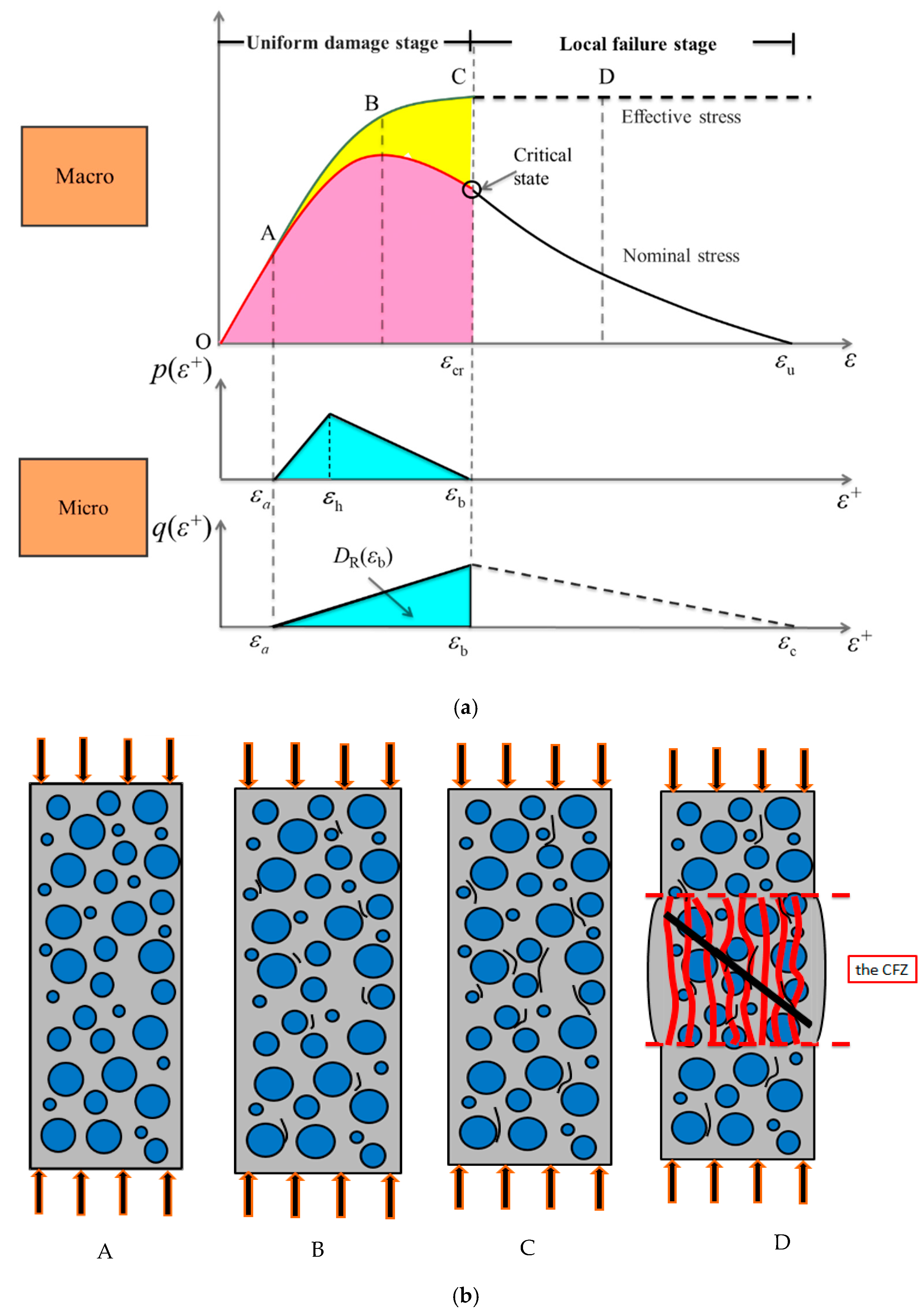 Materials 13 03765 g002