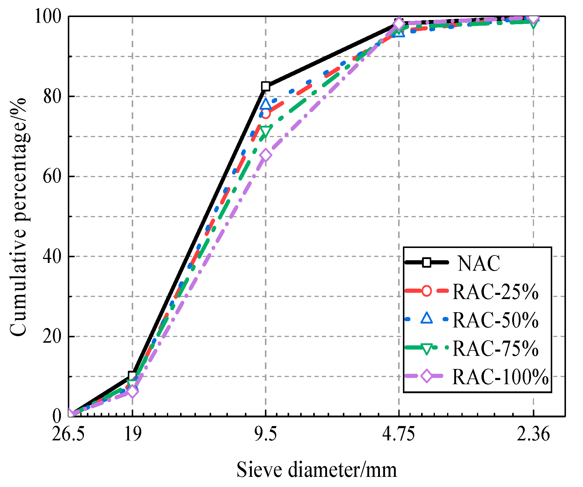 Materials 13 03765 g003