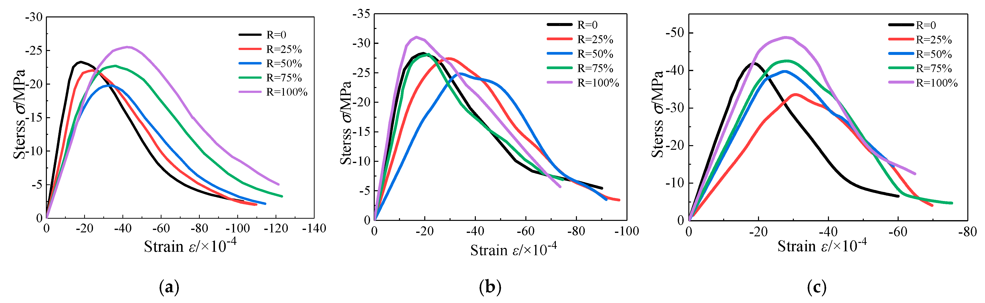 Materials 13 03765 g006