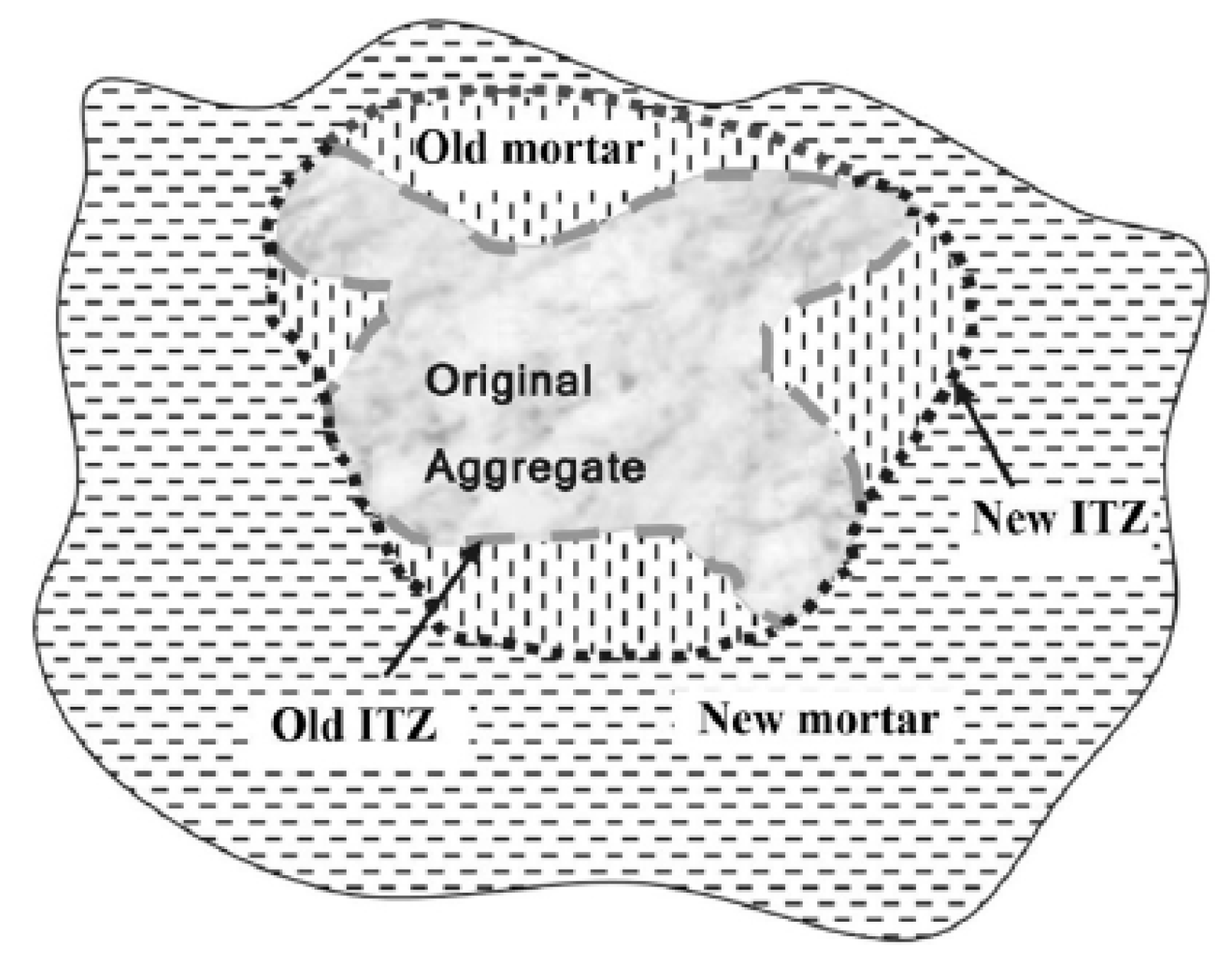 Materials 13 03765 g008