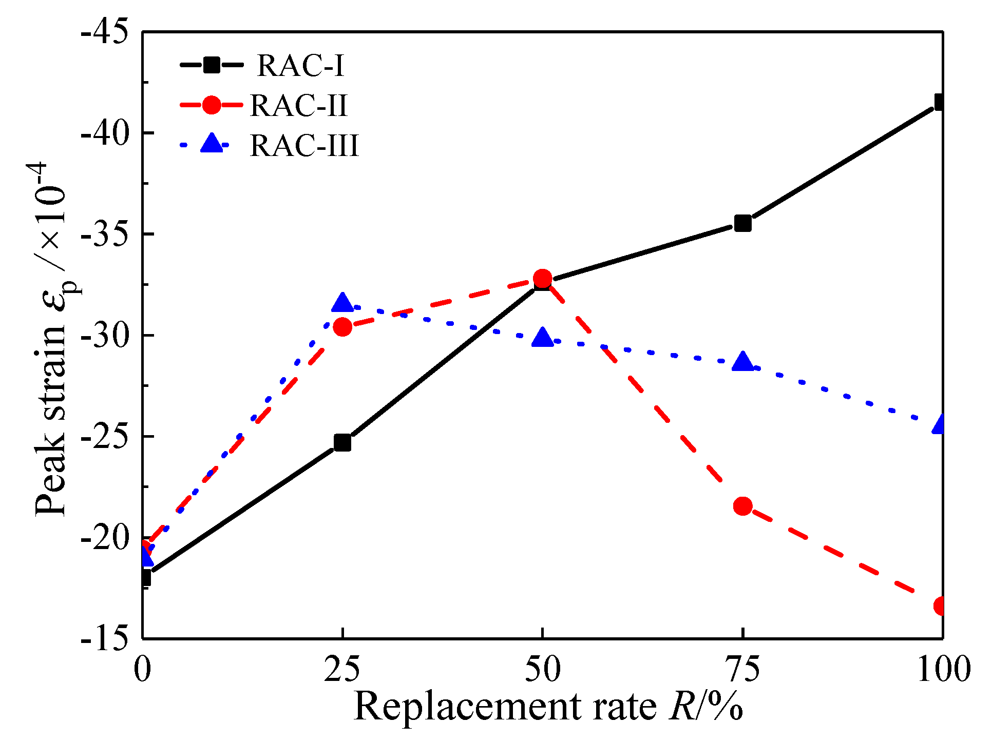 Materials 13 03765 g010