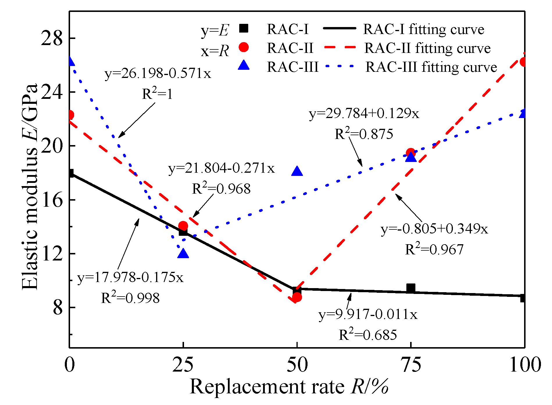 Materials 13 03765 g011