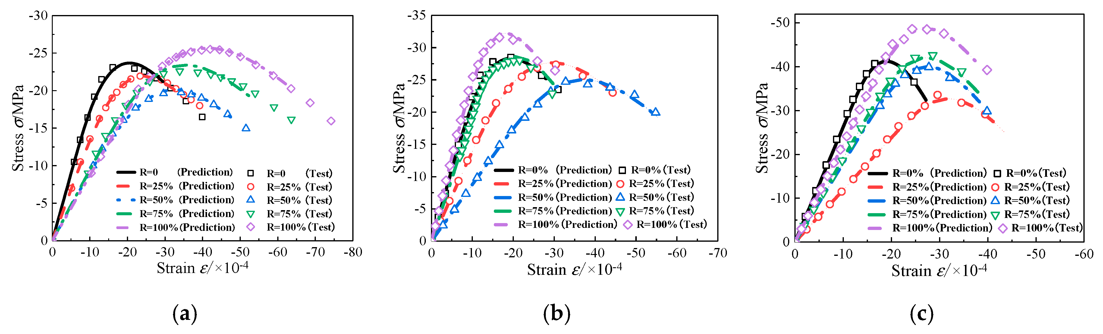 Materials 13 03765 g013