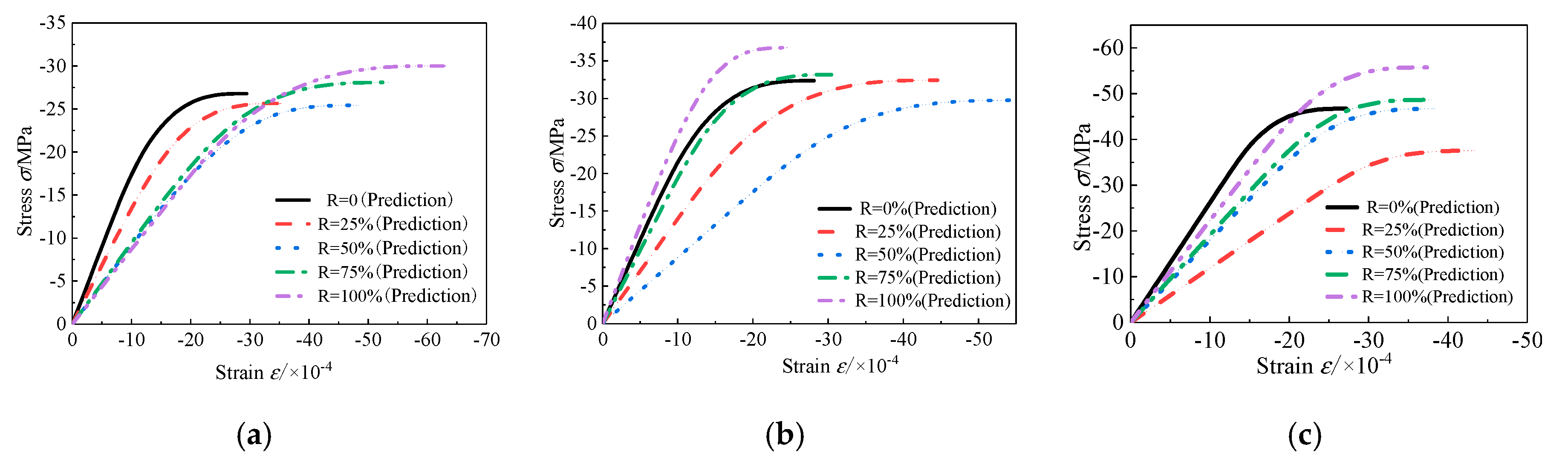 Materials 13 03765 g014