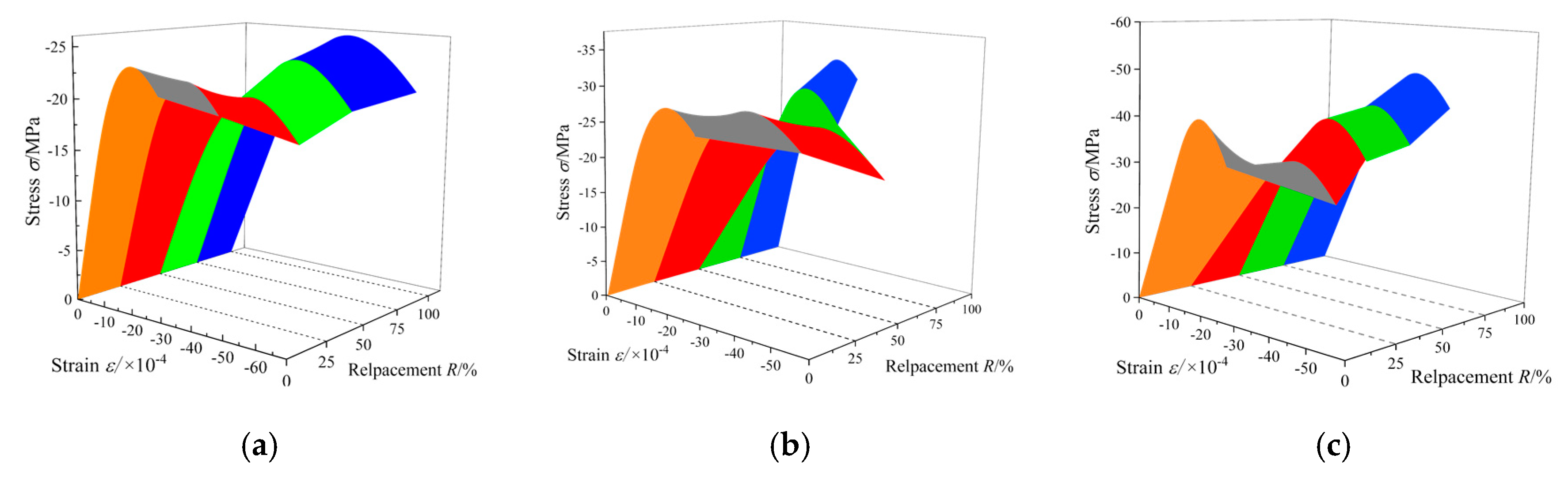 Materials 13 03765 g015
