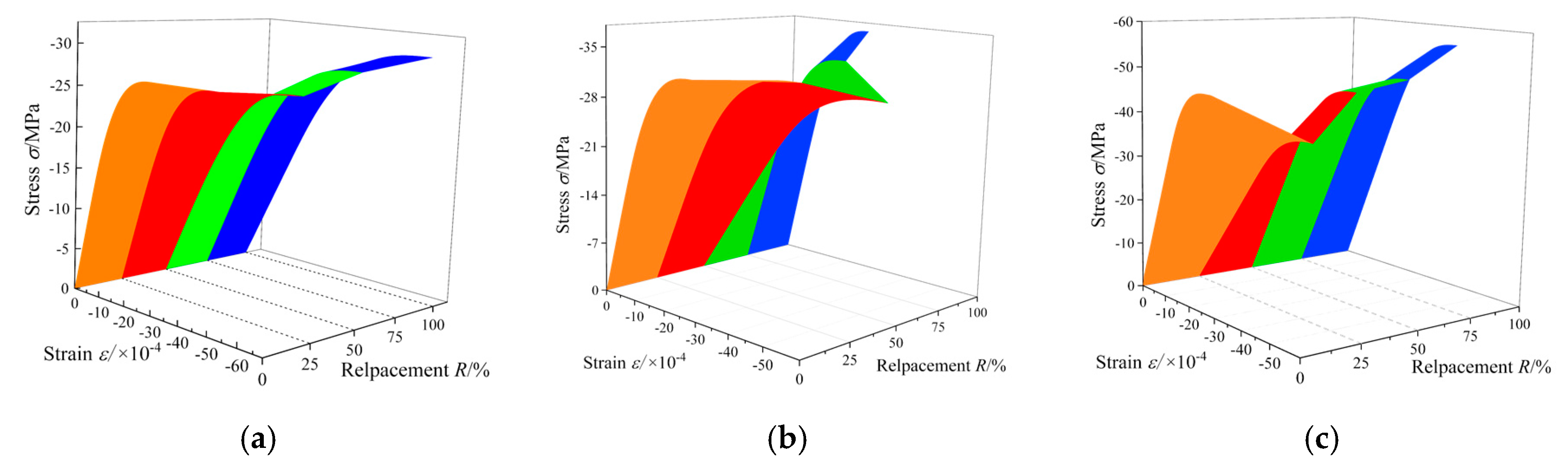 Materials 13 03765 g016