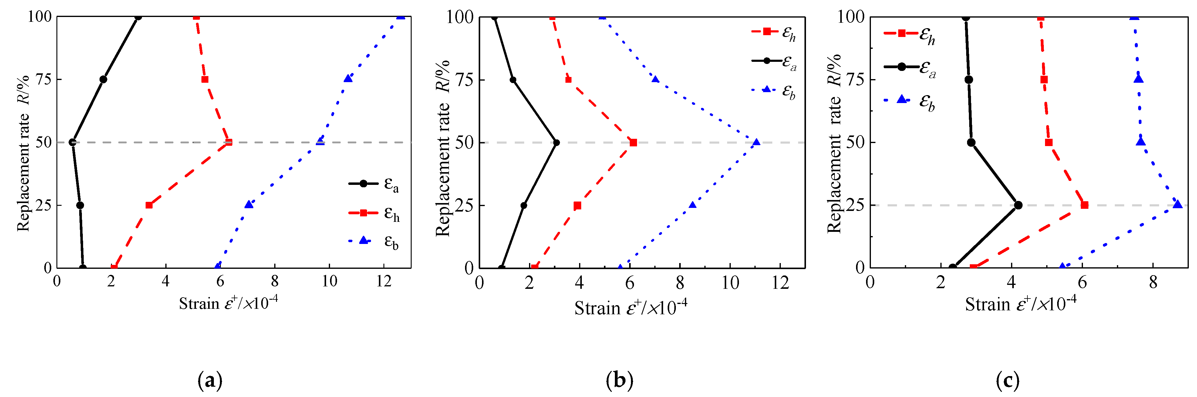 Materials 13 03765 g017