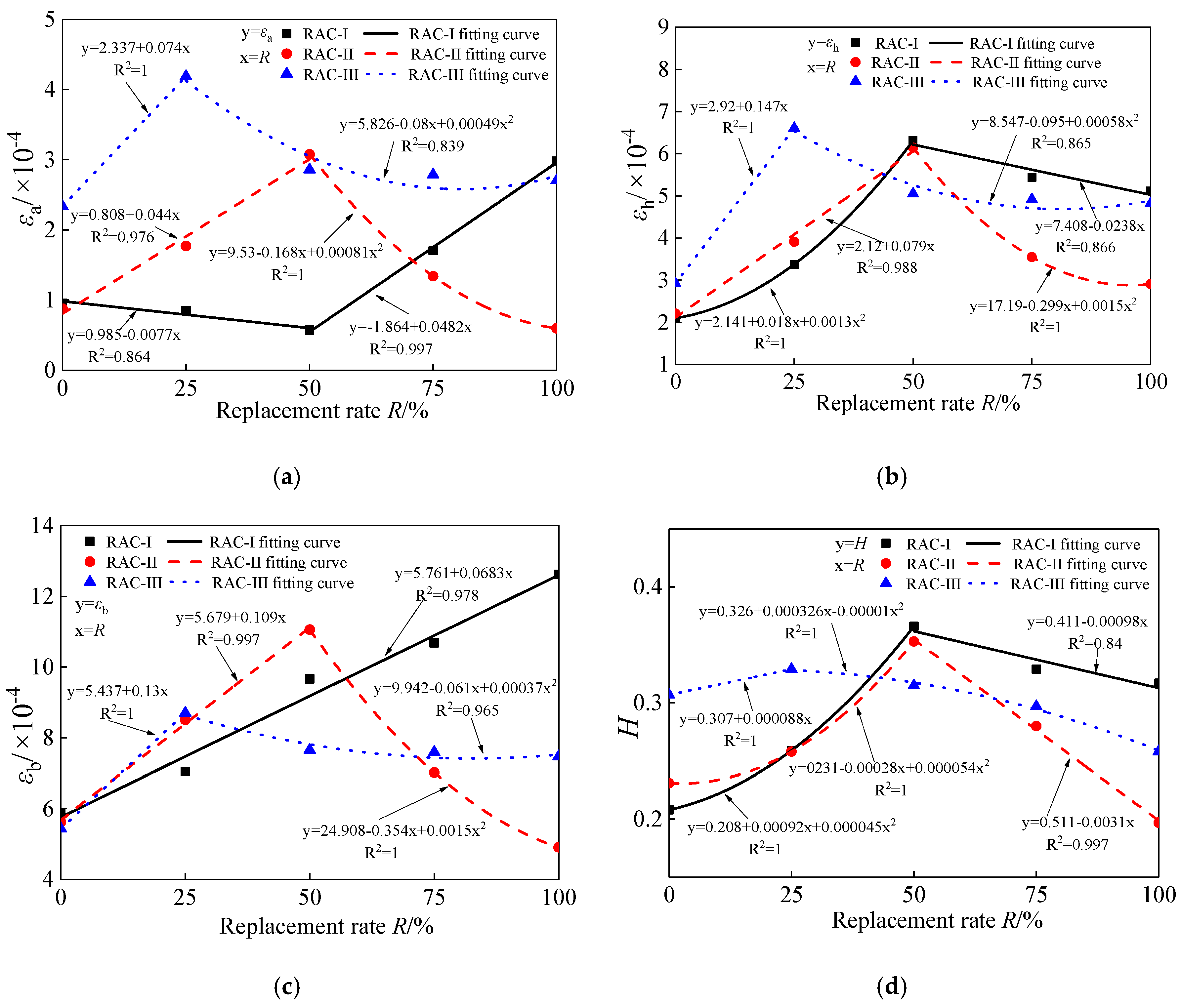 Materials 13 03765 g018