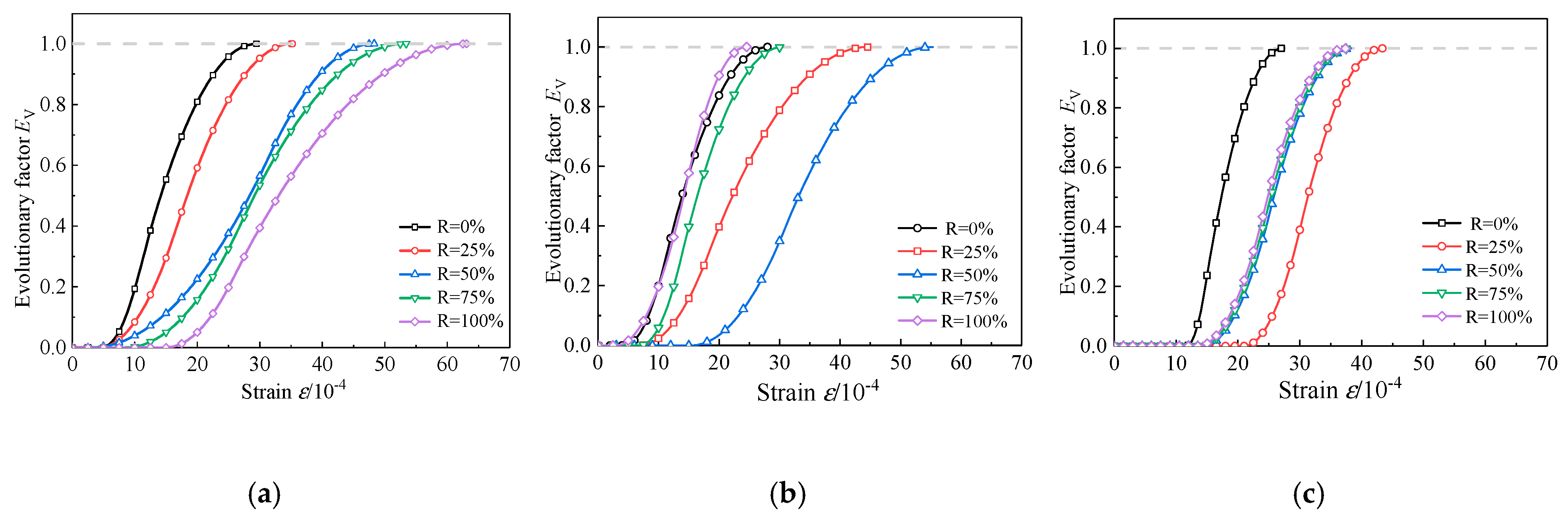 Materials 13 03765 g019