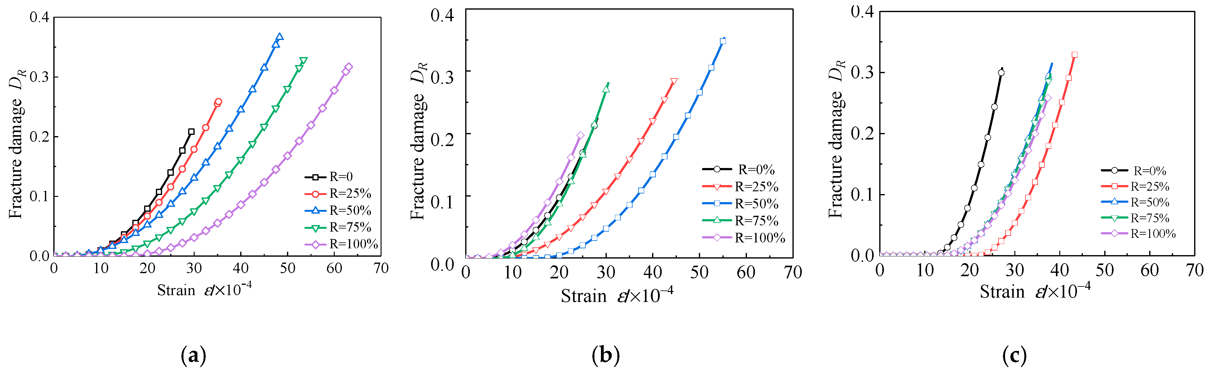 Materials 13 03765 g020