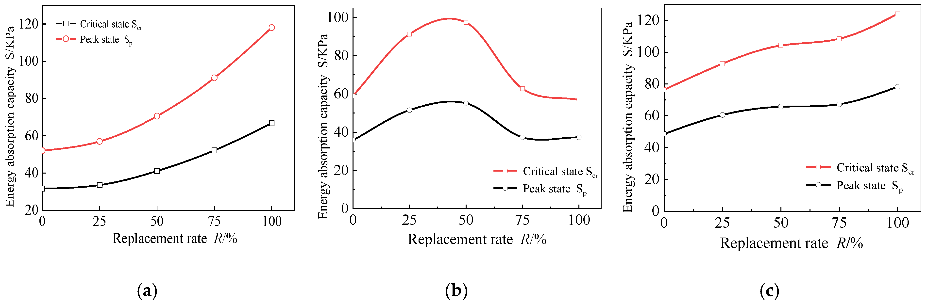 Materials 13 03765 g021