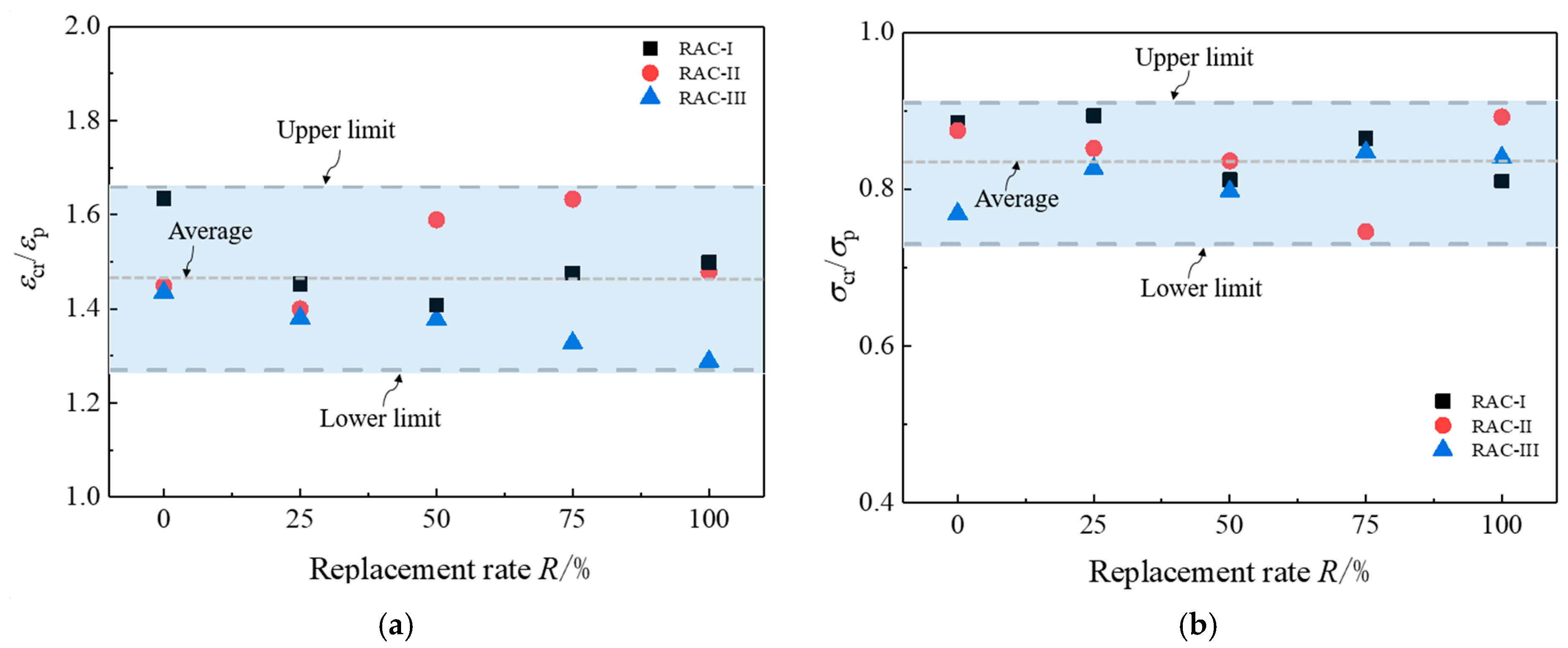 Materials 13 03765 g022
