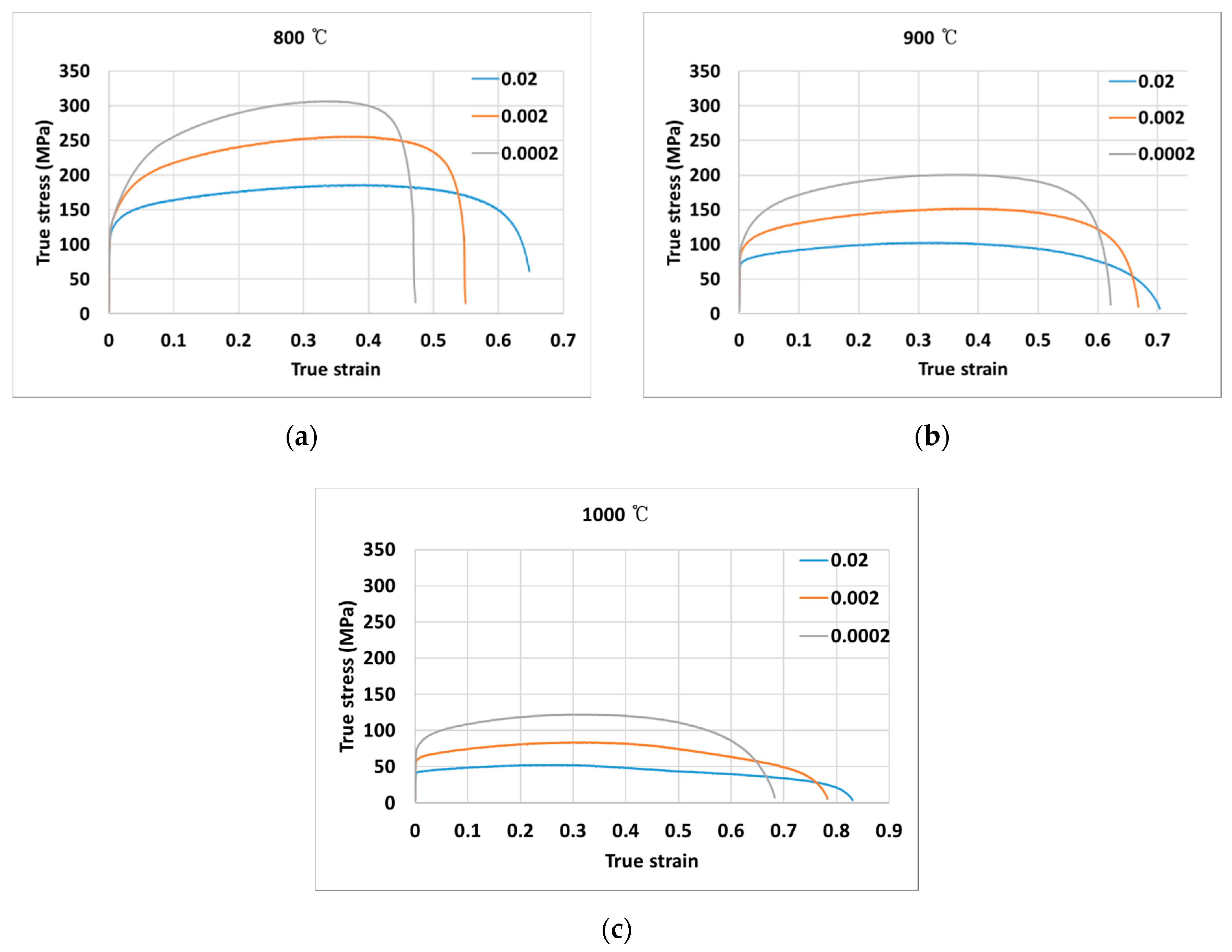 Materials 13 03766 g003