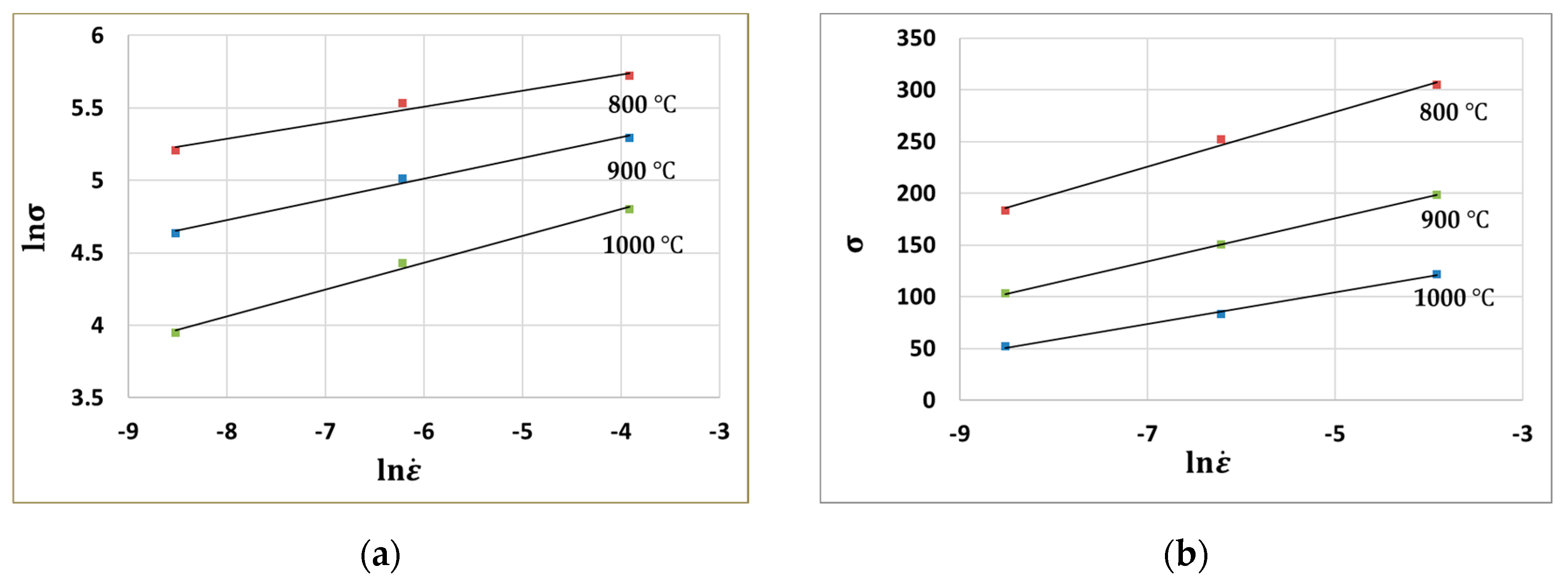 Materials 13 03766 g004