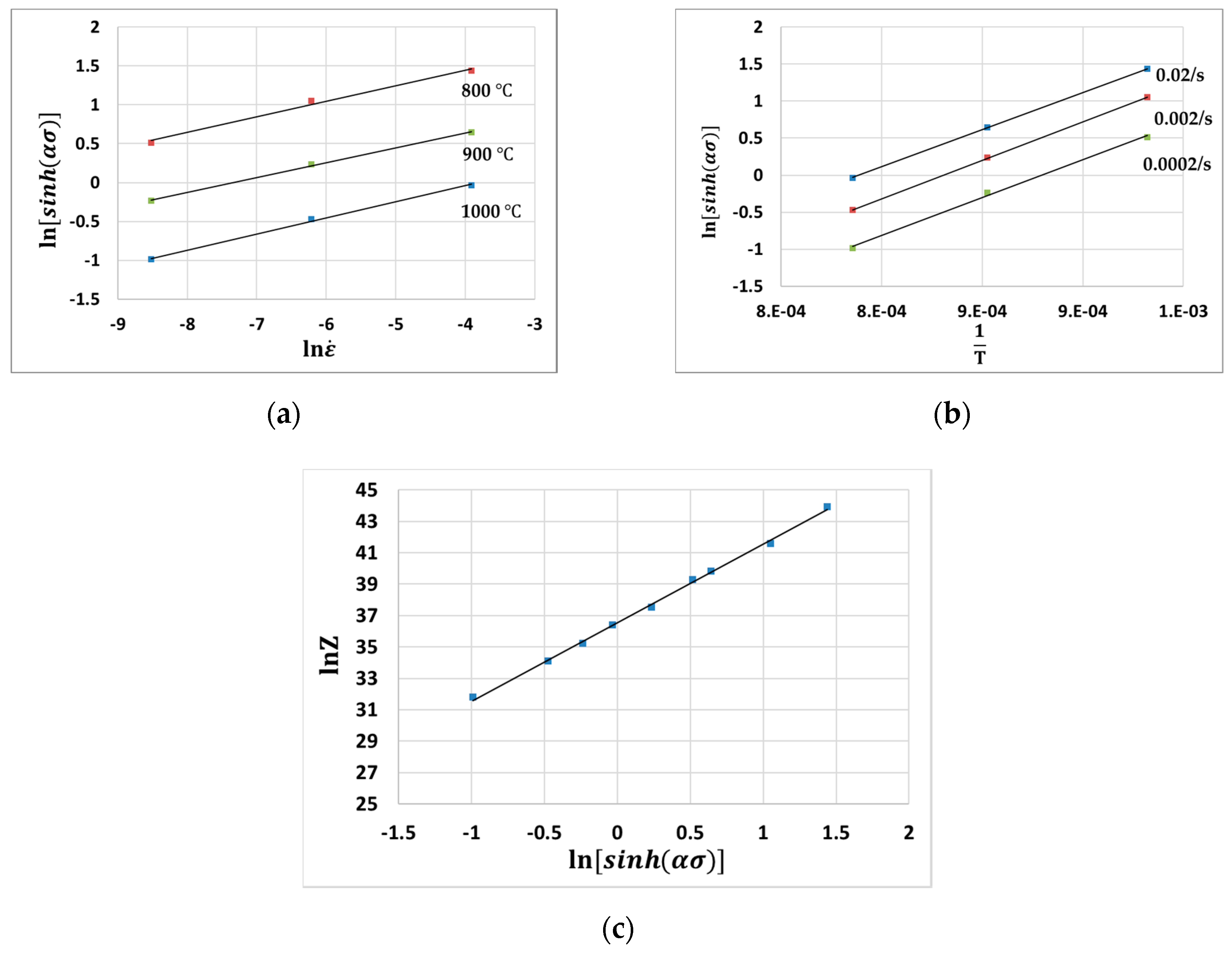 Materials 13 03766 g005