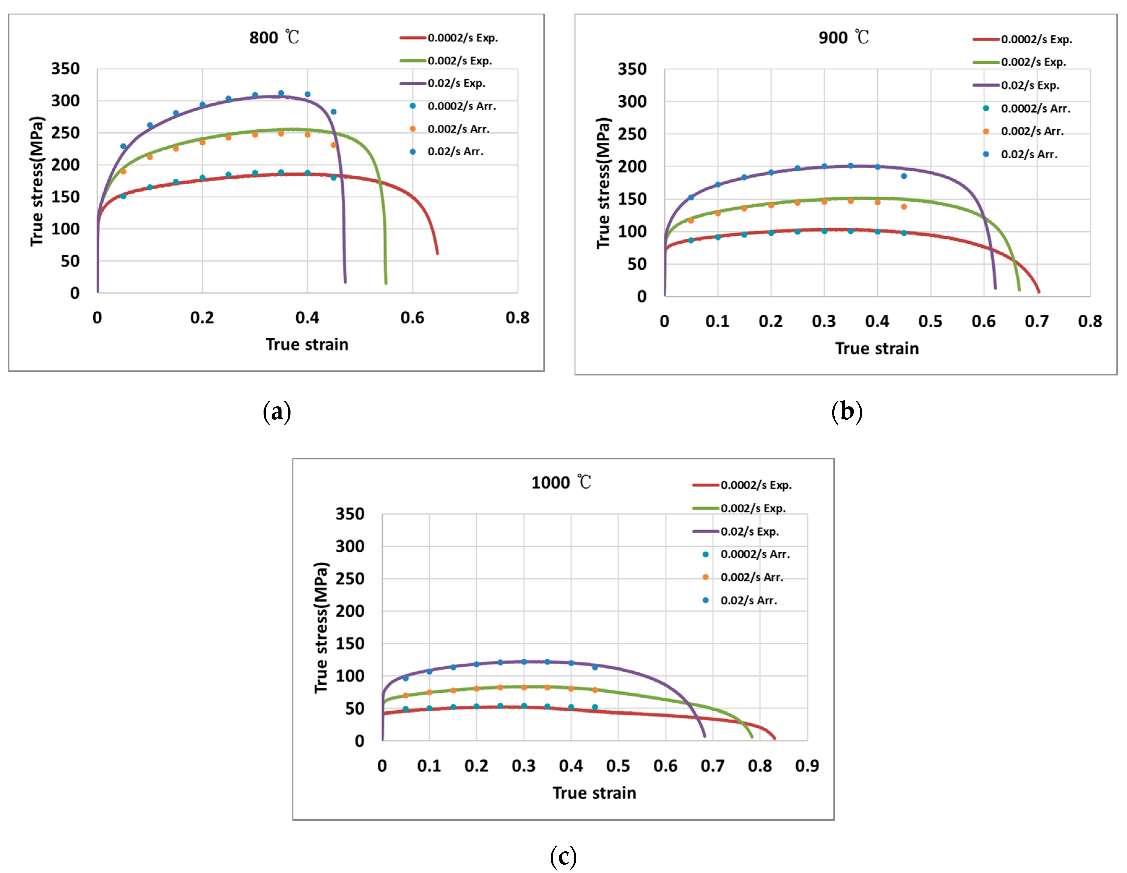 Materials 13 03766 g008