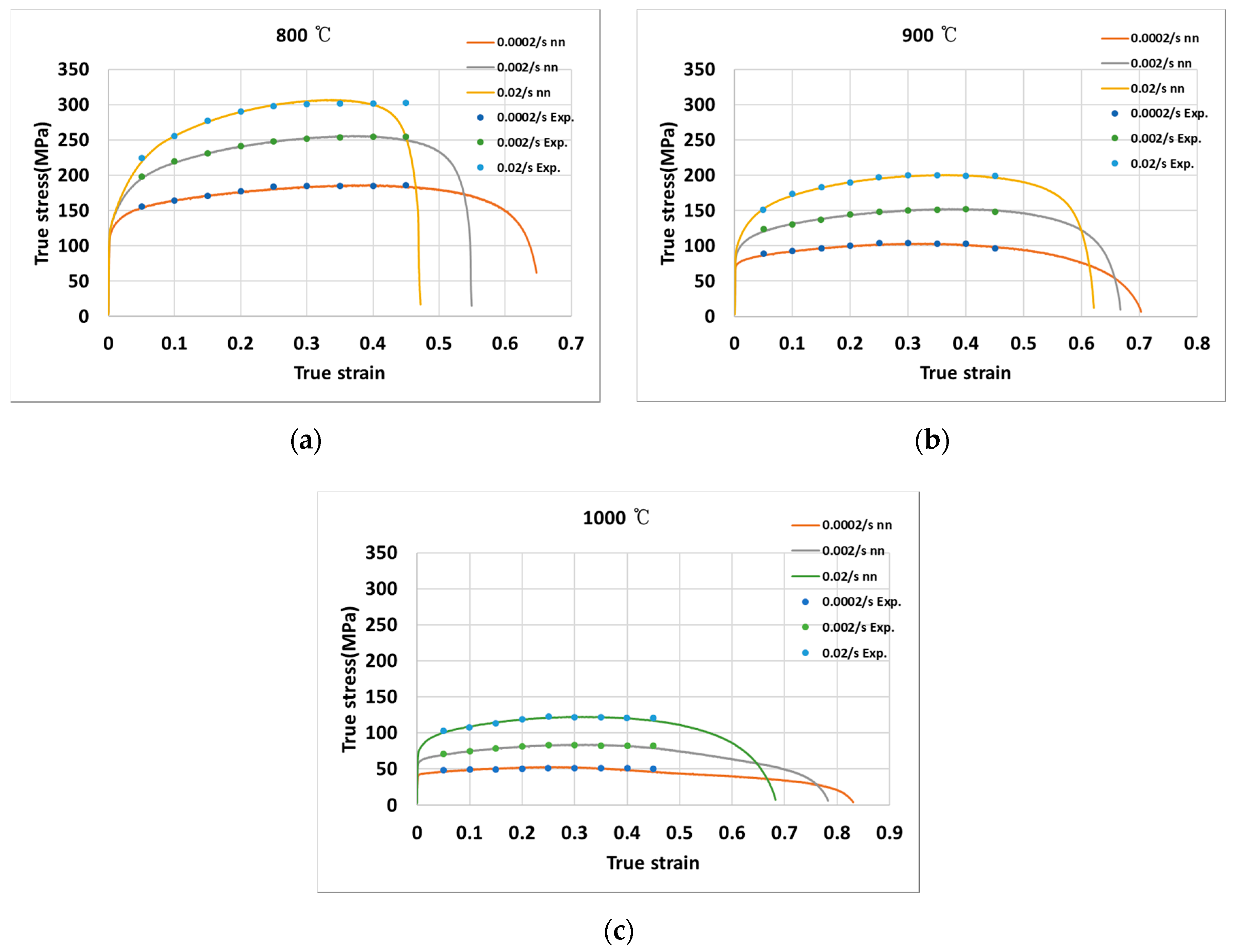 Materials 13 03766 g009