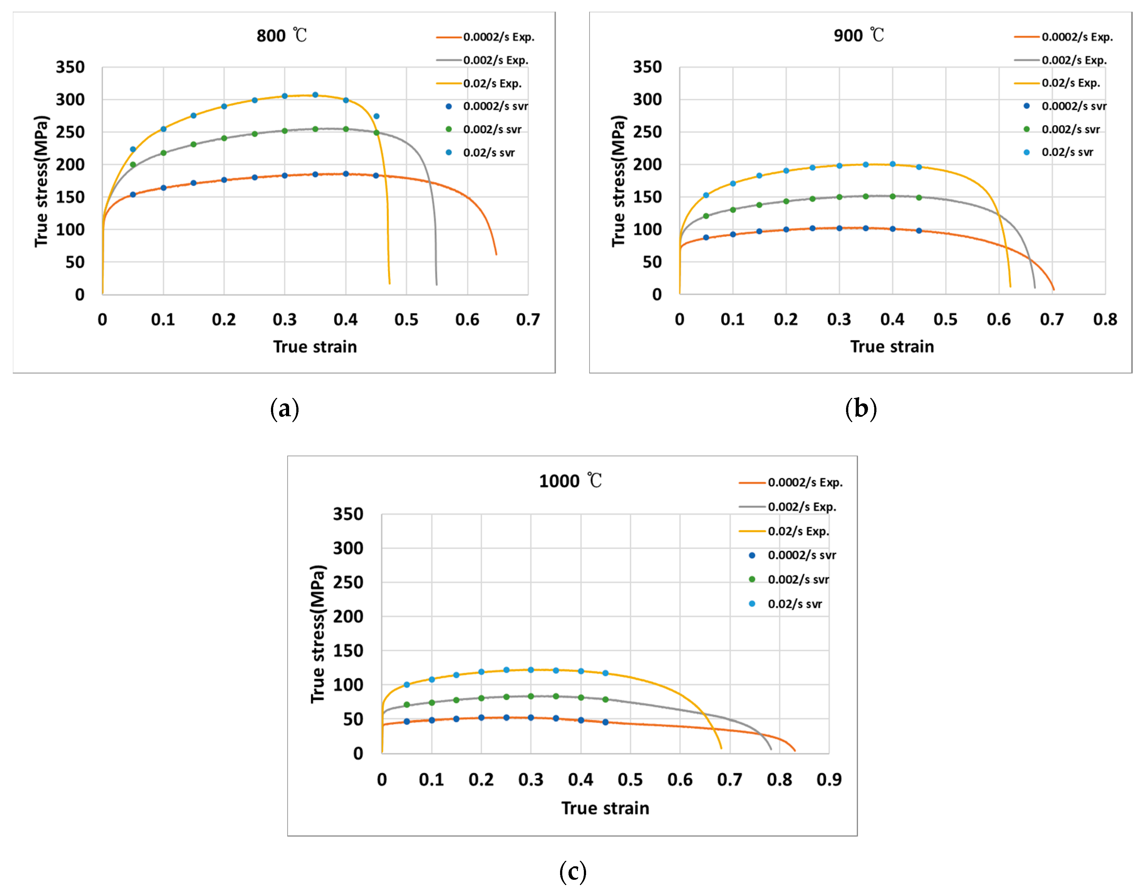 Materials 13 03766 g010
