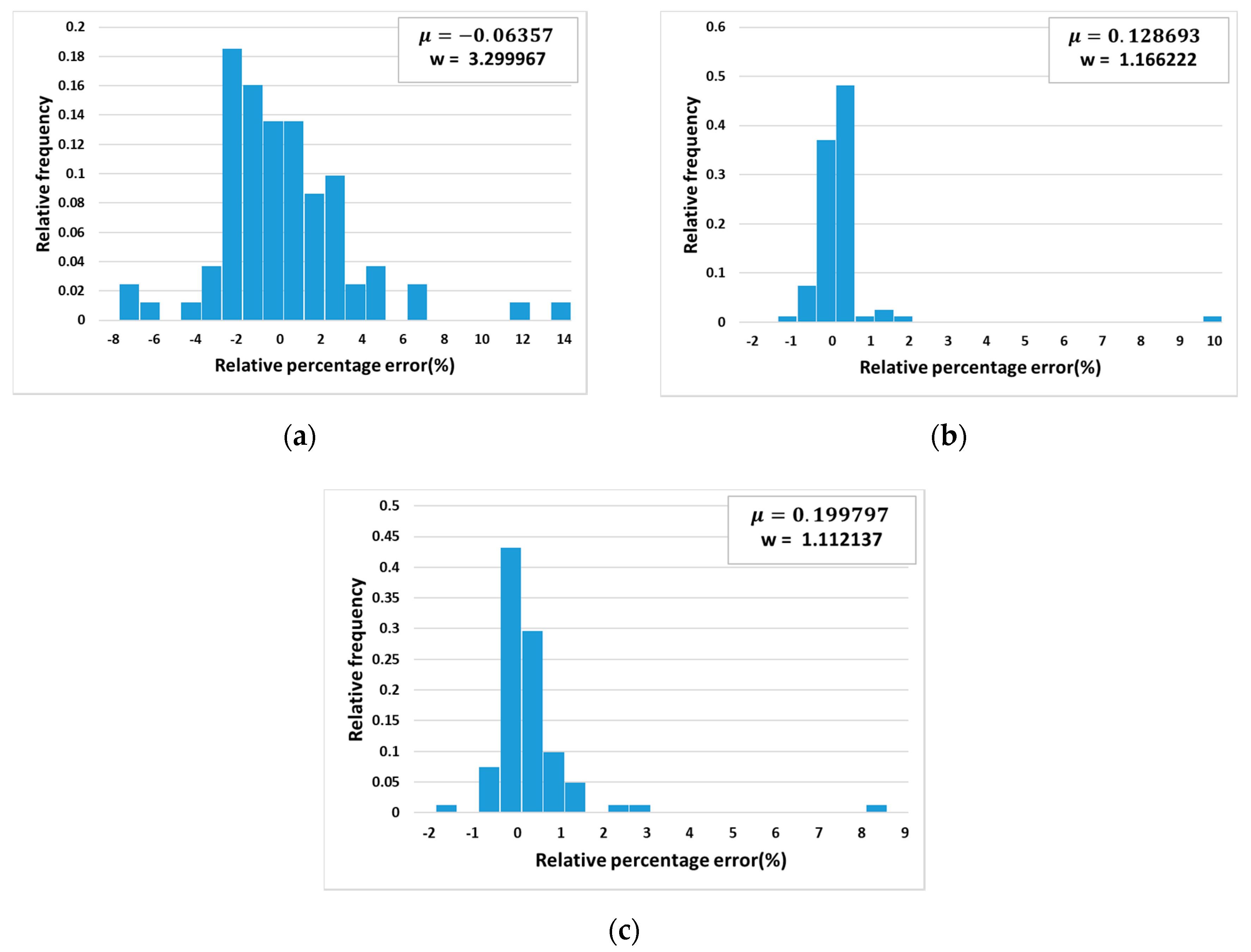 Materials 13 03766 g011