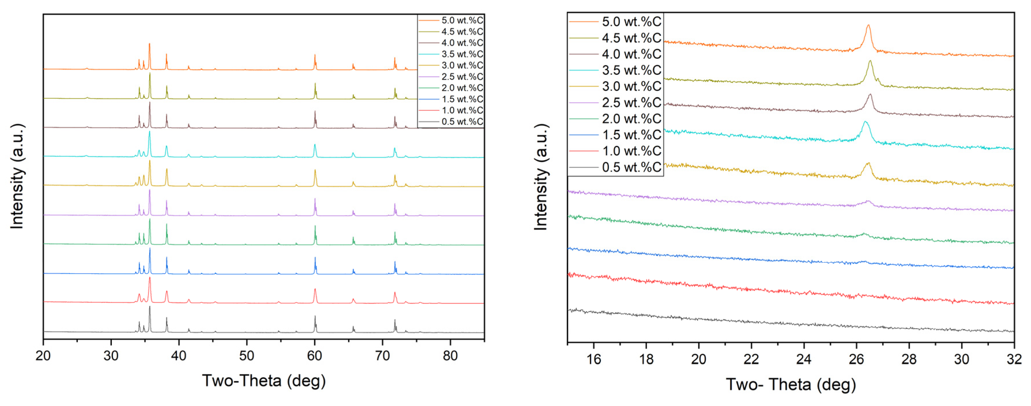 Materials 13 03768 g003