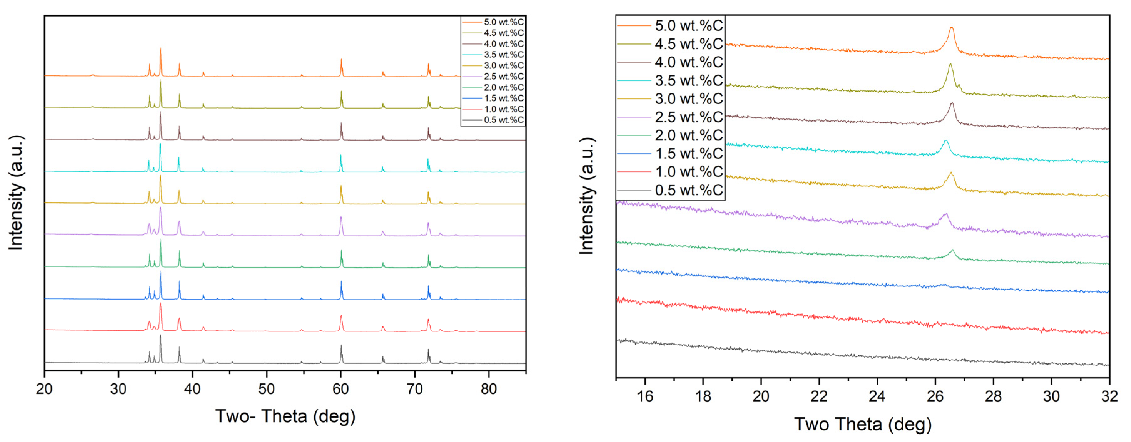 Materials 13 03768 g004