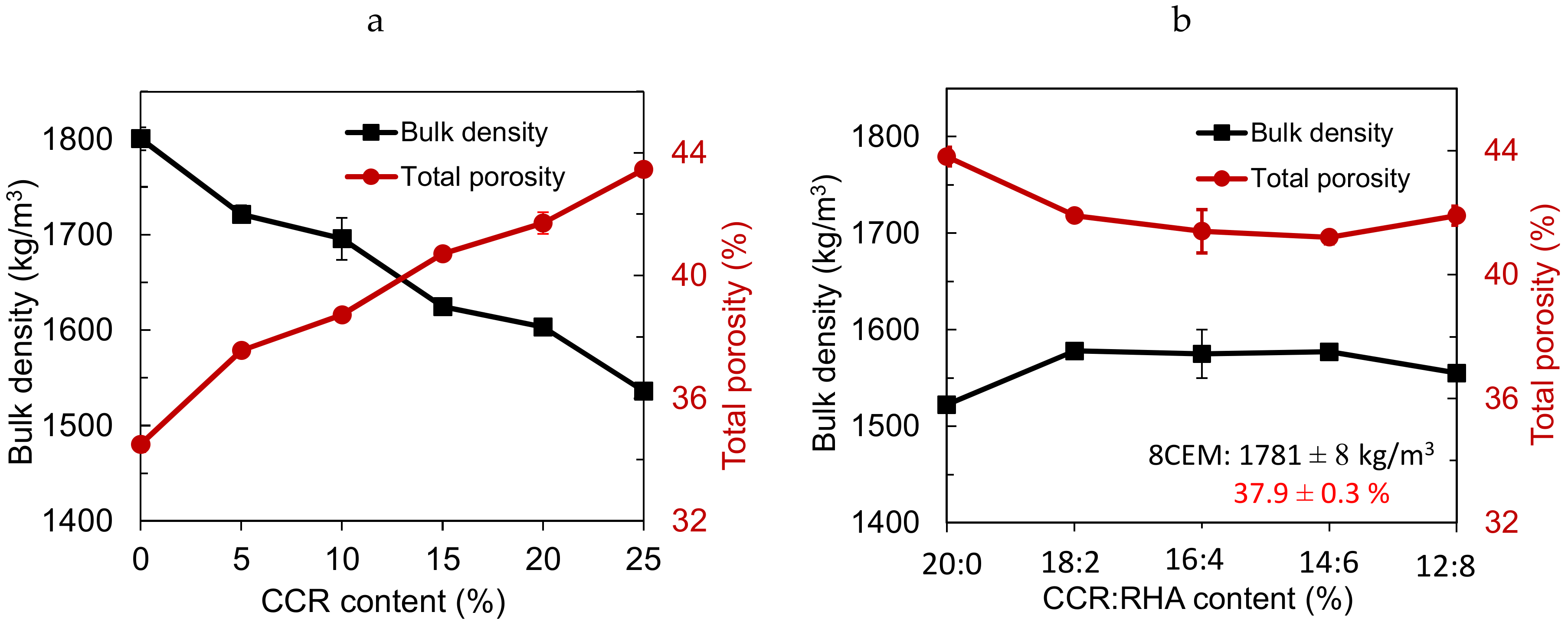 Materials 13 03769 g002