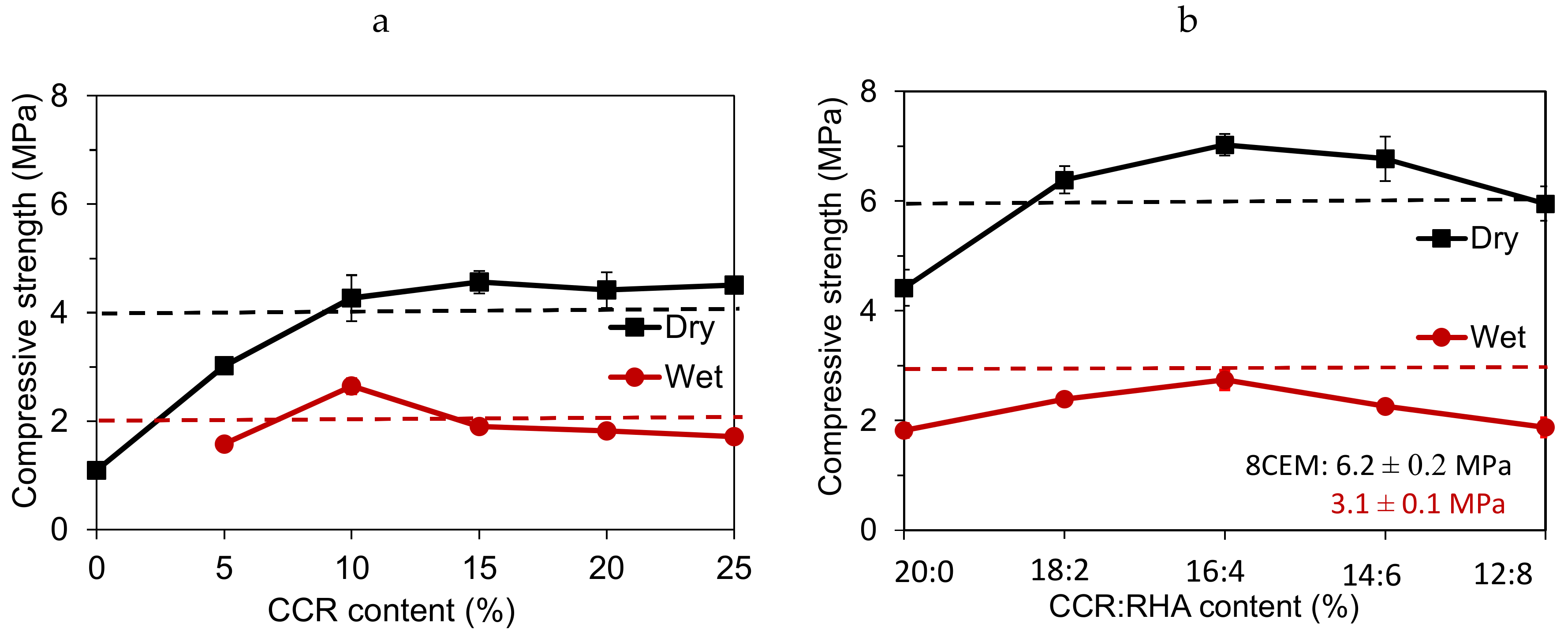 Materials 13 03769 g003