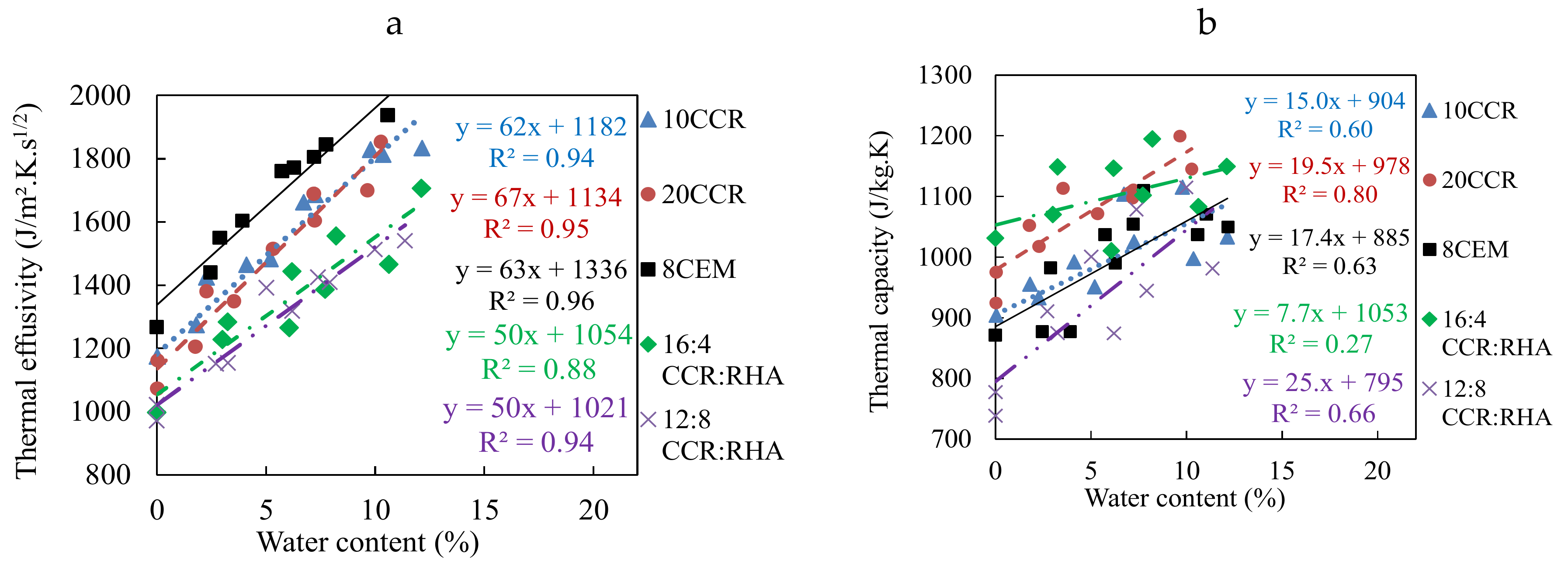 Materials 13 03769 g005