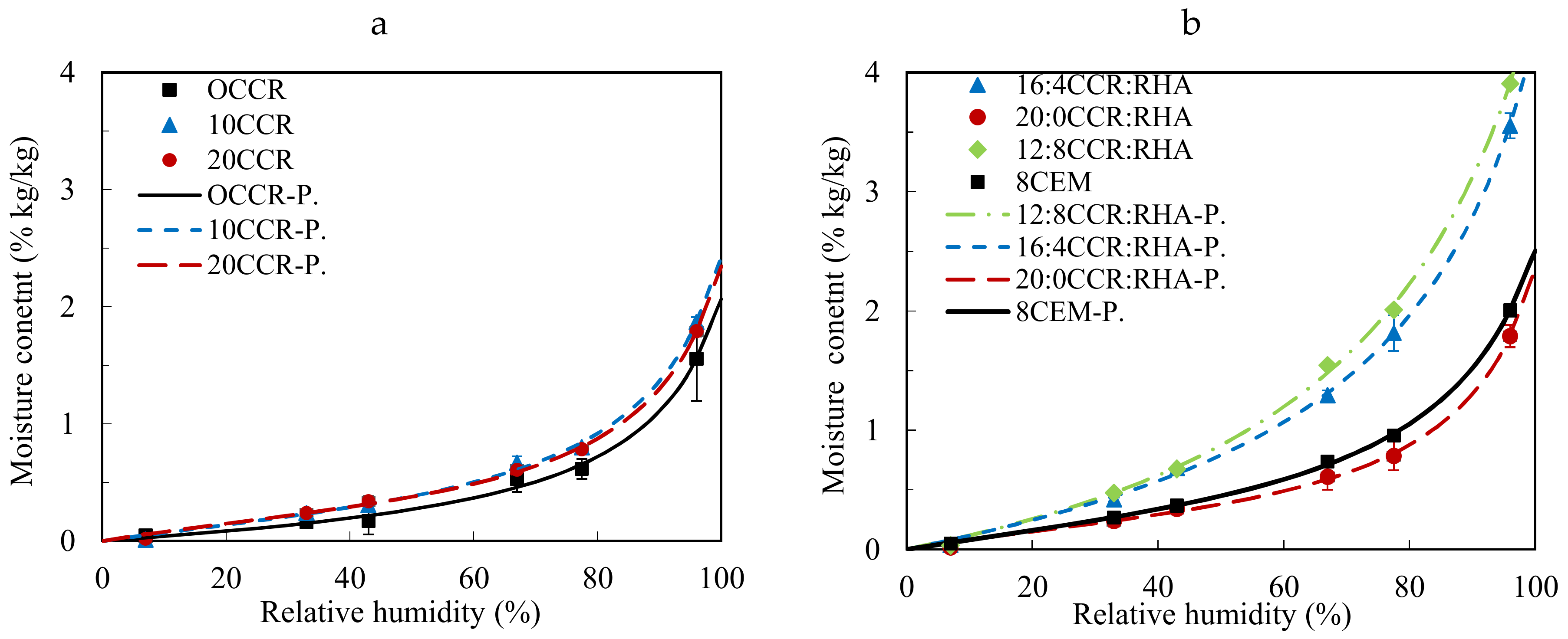 Materials 13 03769 g007