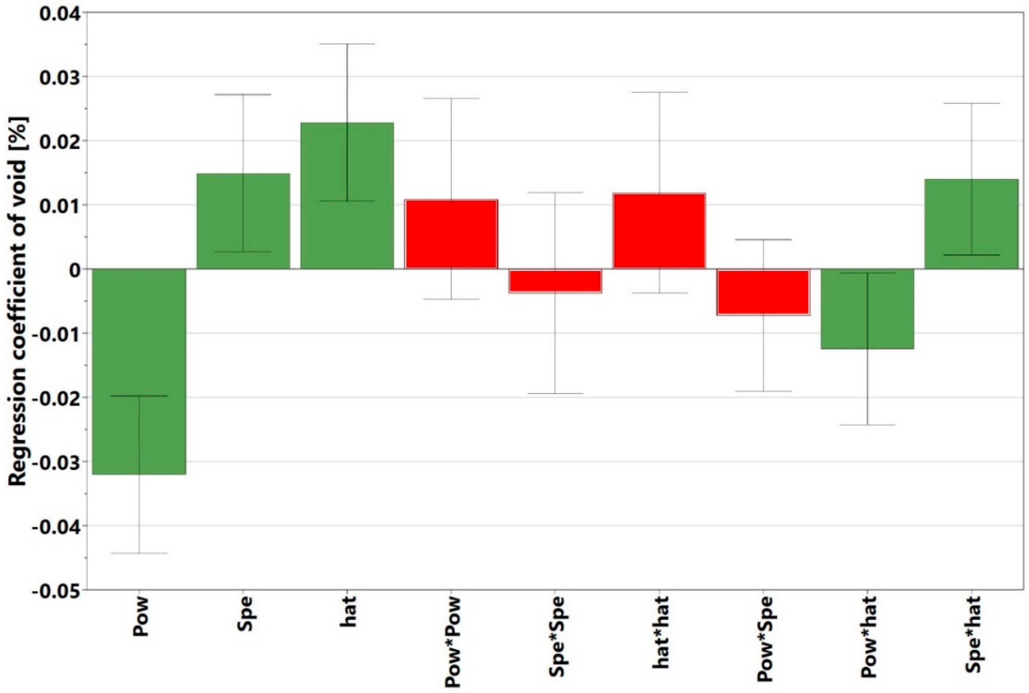 Materials 13 03770 g005