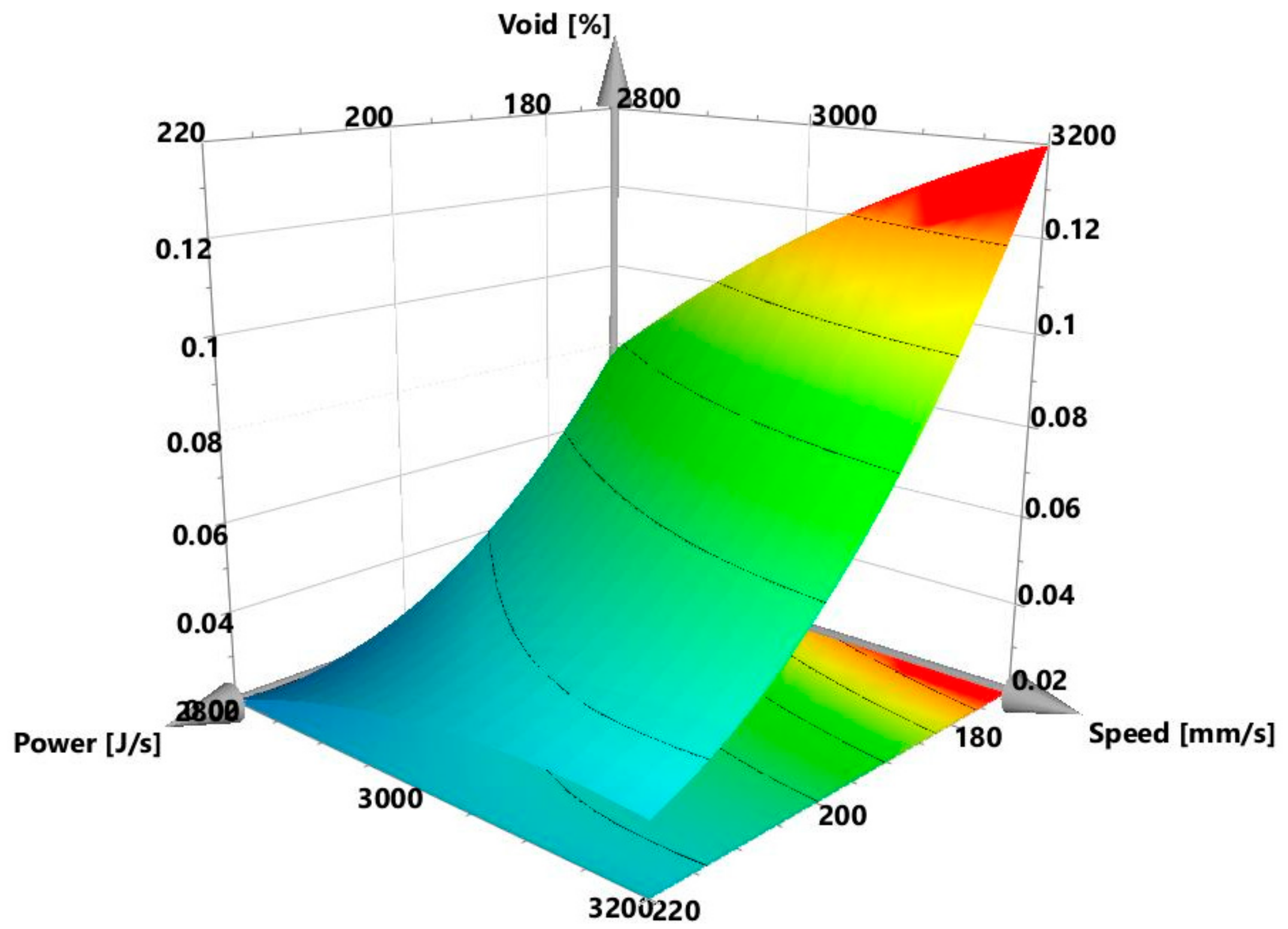 Materials 13 03770 g006