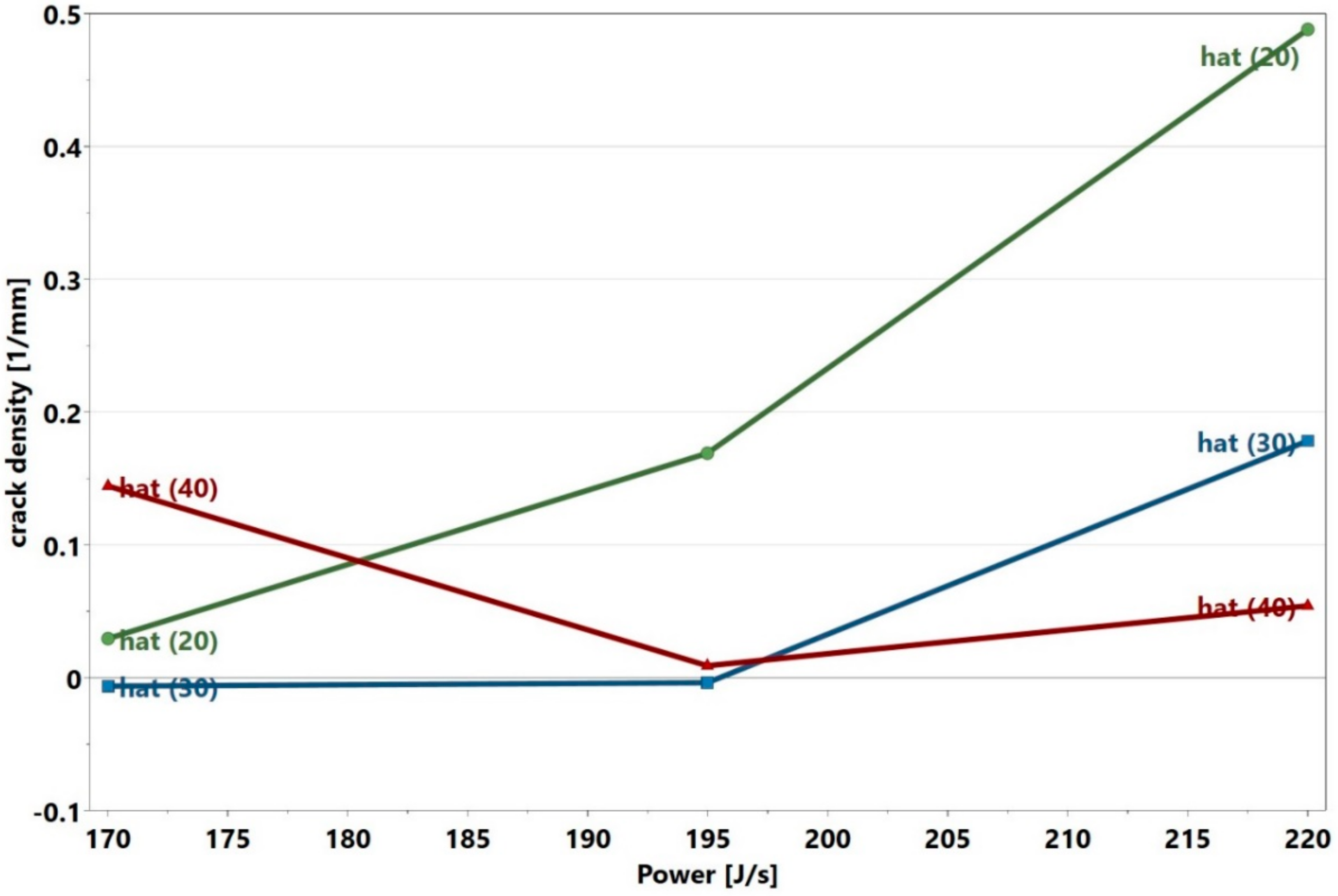 Materials 13 03770 g010