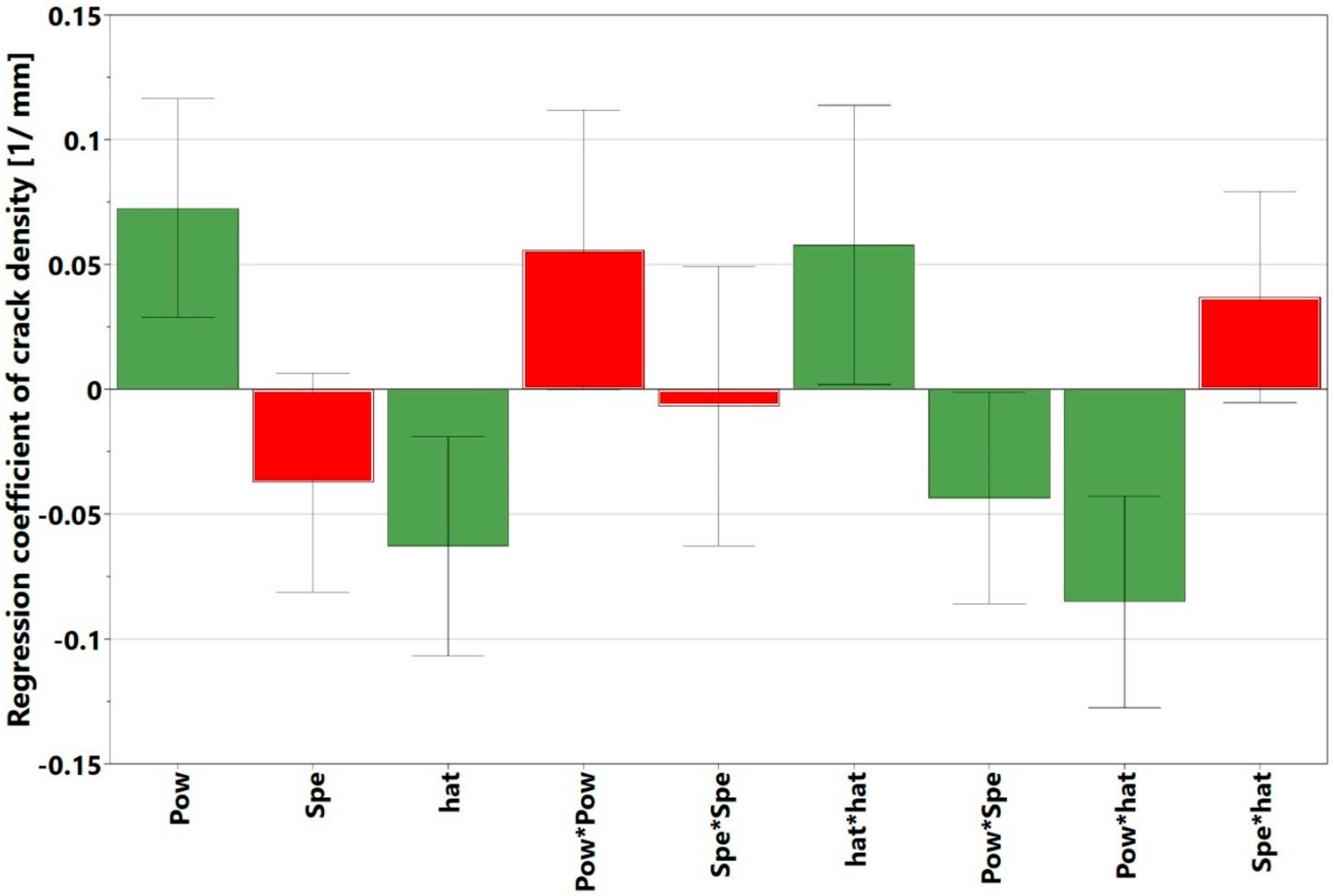 Materials 13 03770 g012