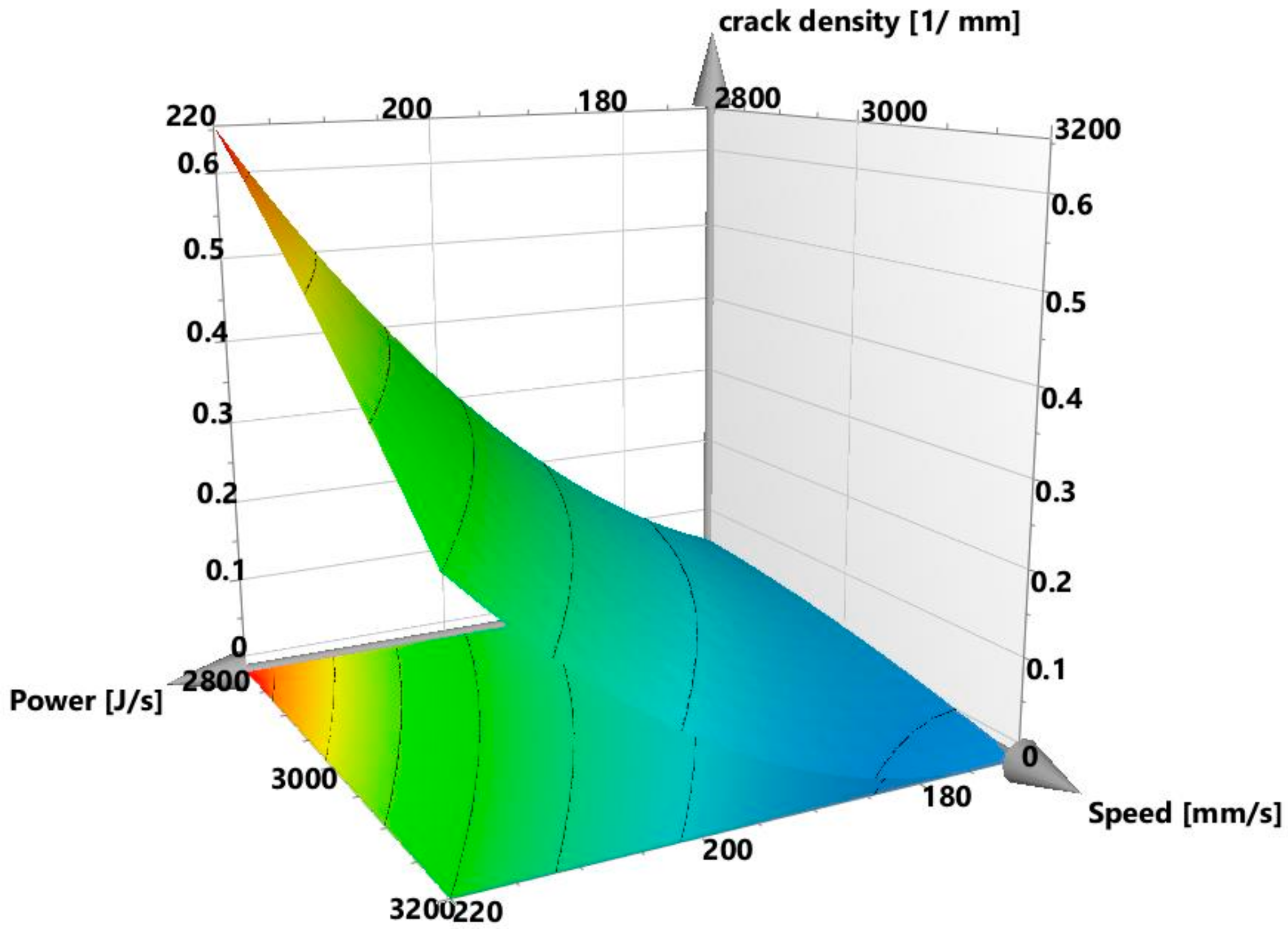 Materials 13 03770 g013