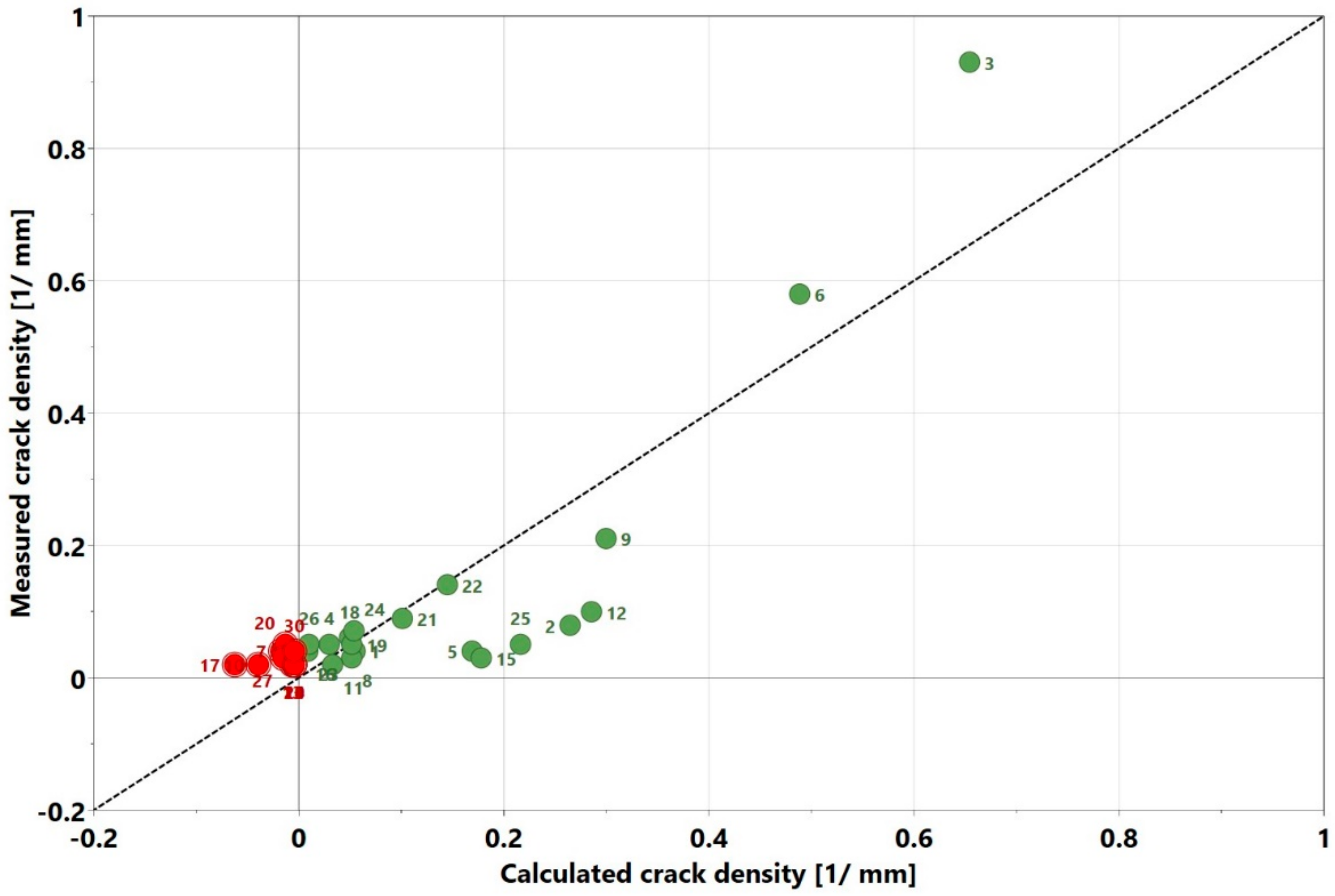 Materials 13 03770 g014