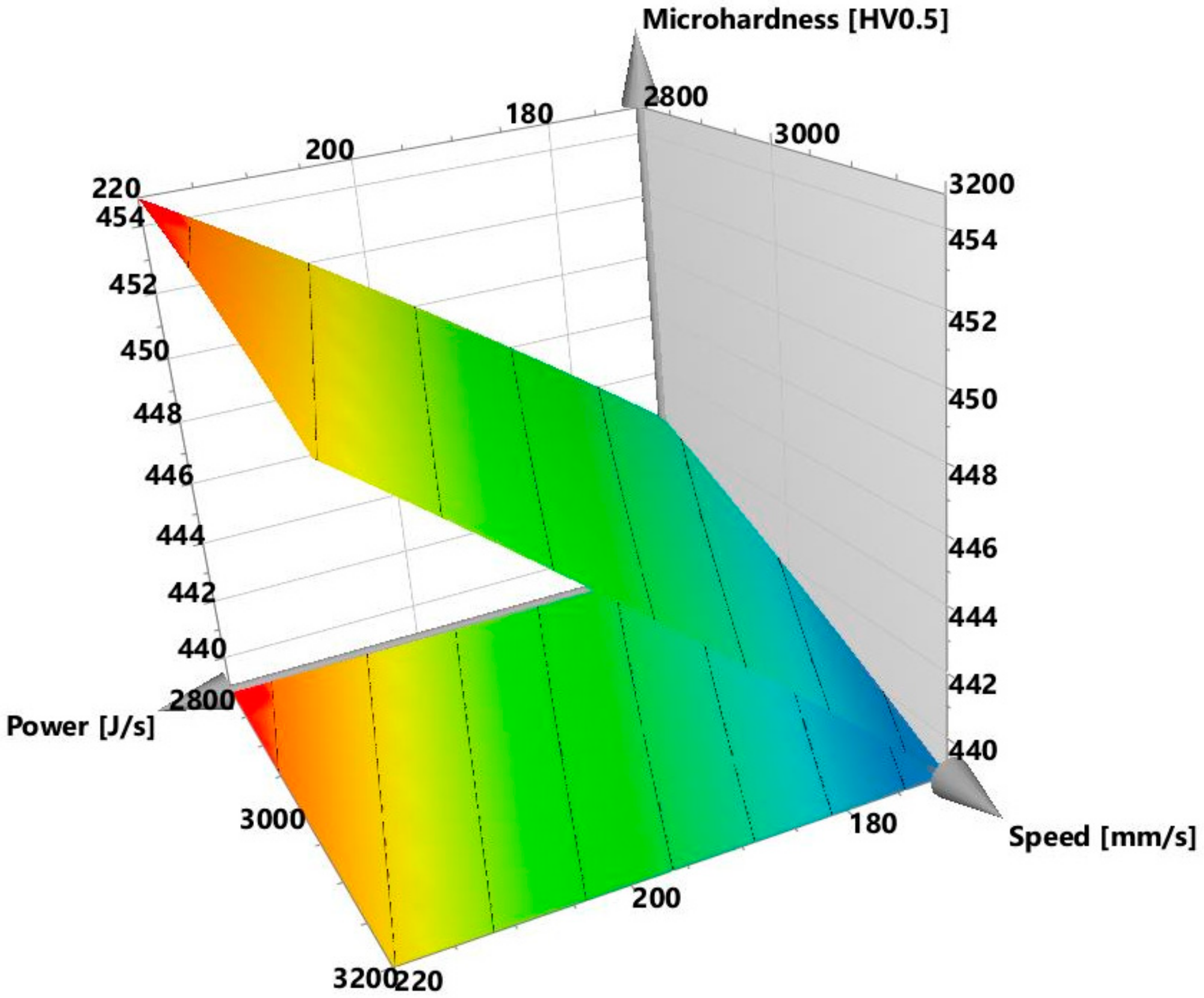 Materials 13 03770 g018