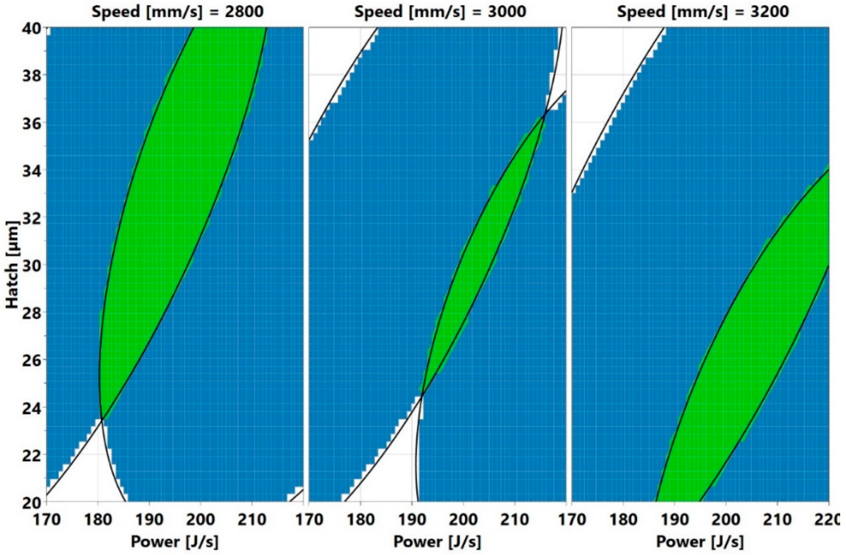 Materials 13 03770 g022