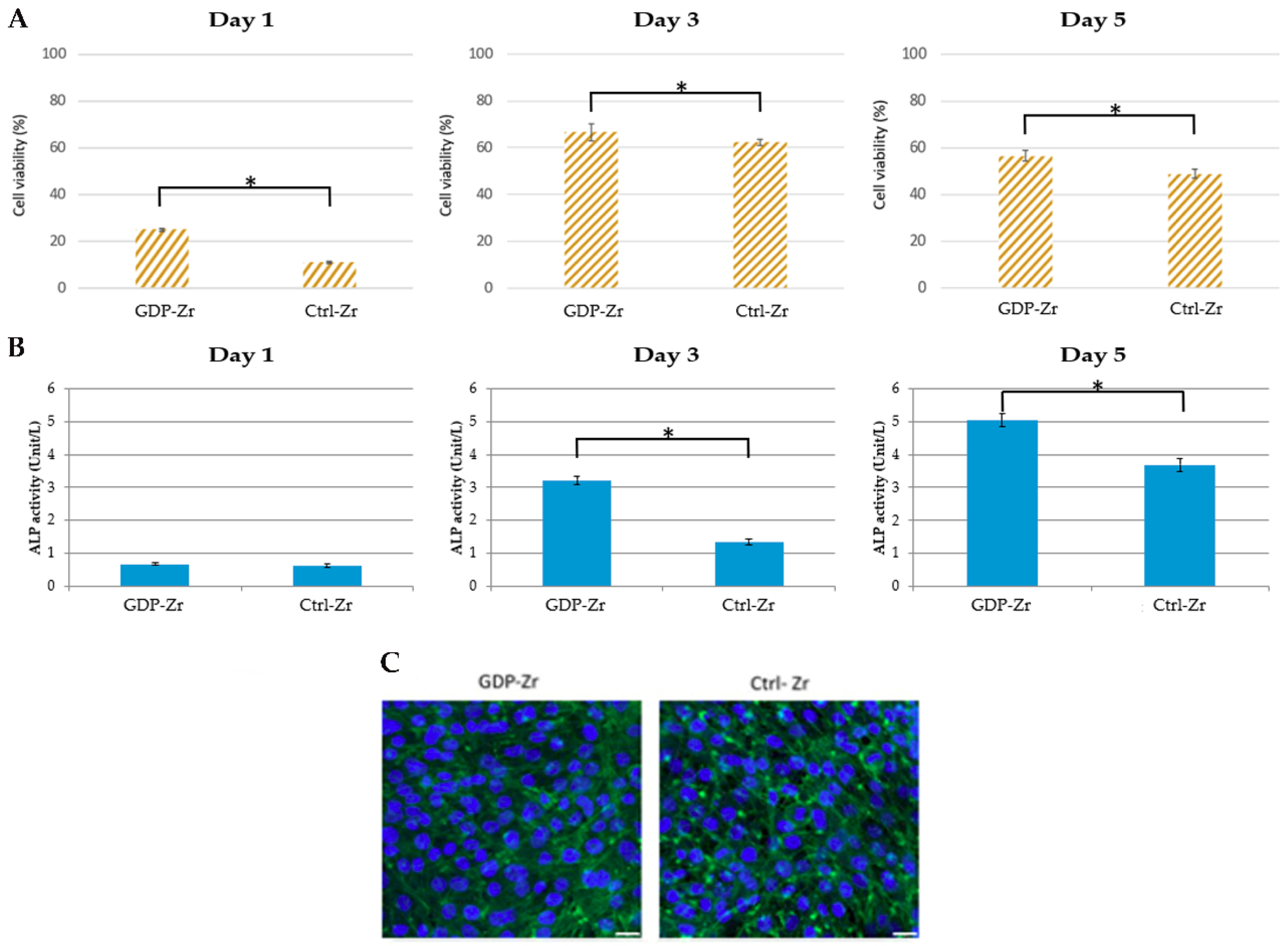 Materials 13 03771 g004 Materials 13 03771 g004