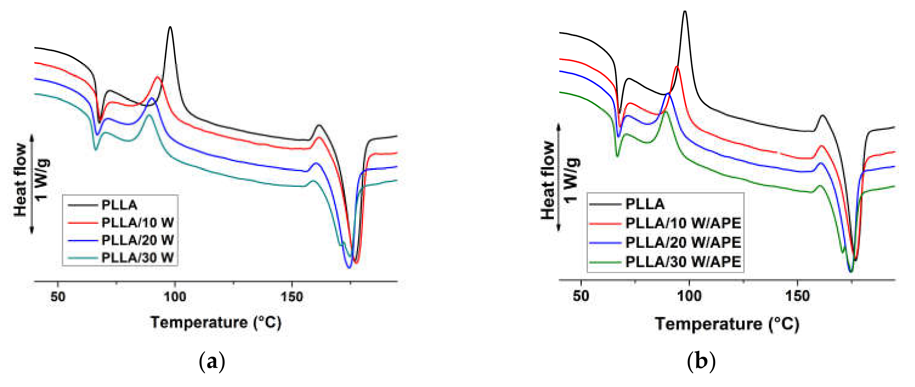 Materials 13 03776 g001
