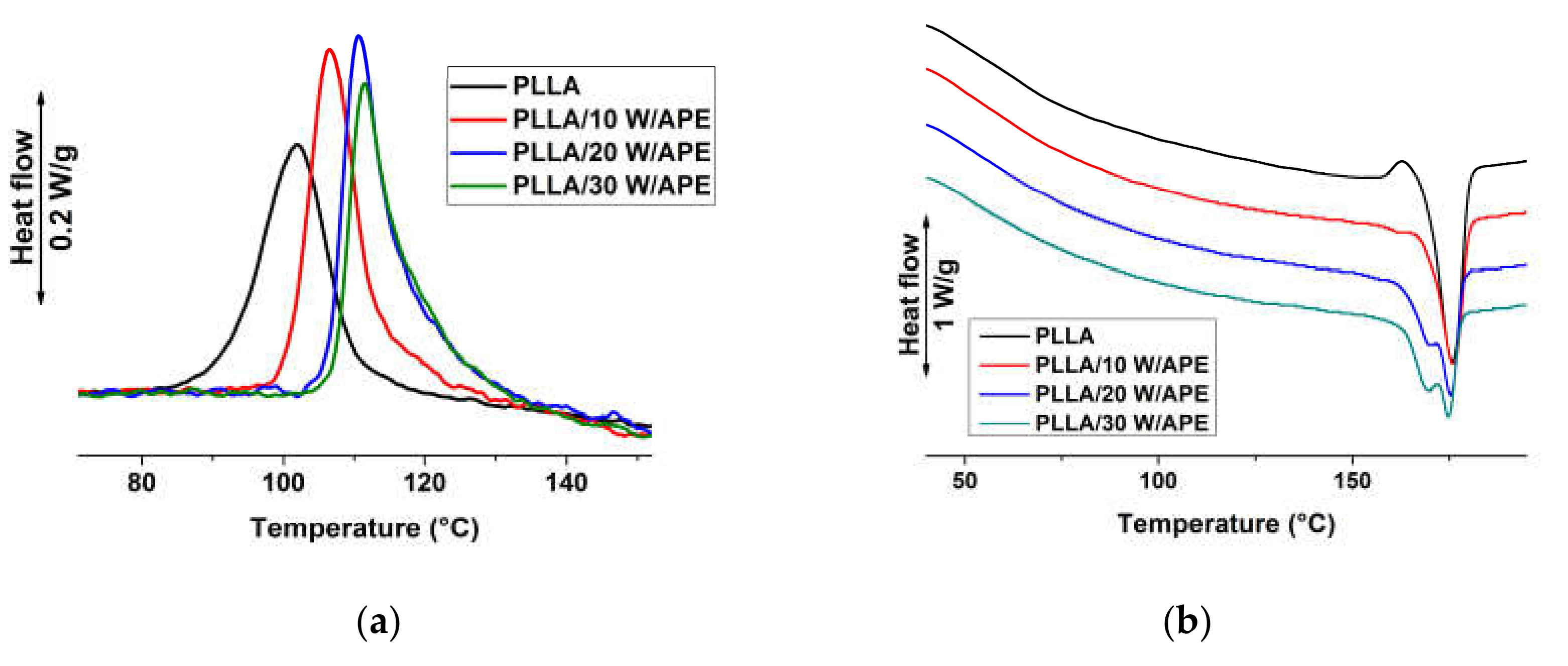 Materials 13 03776 g002