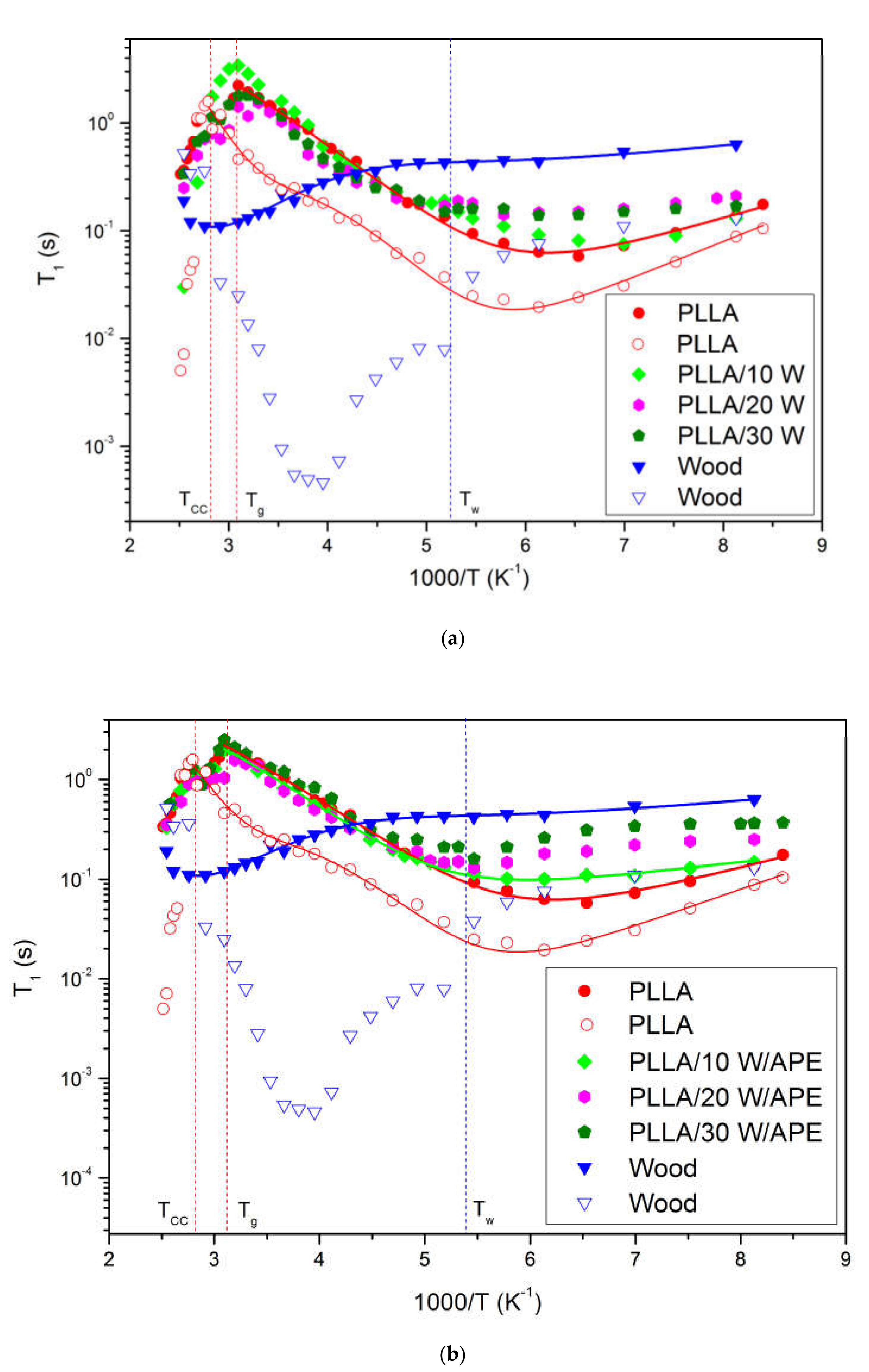 Materials 13 03776 g004