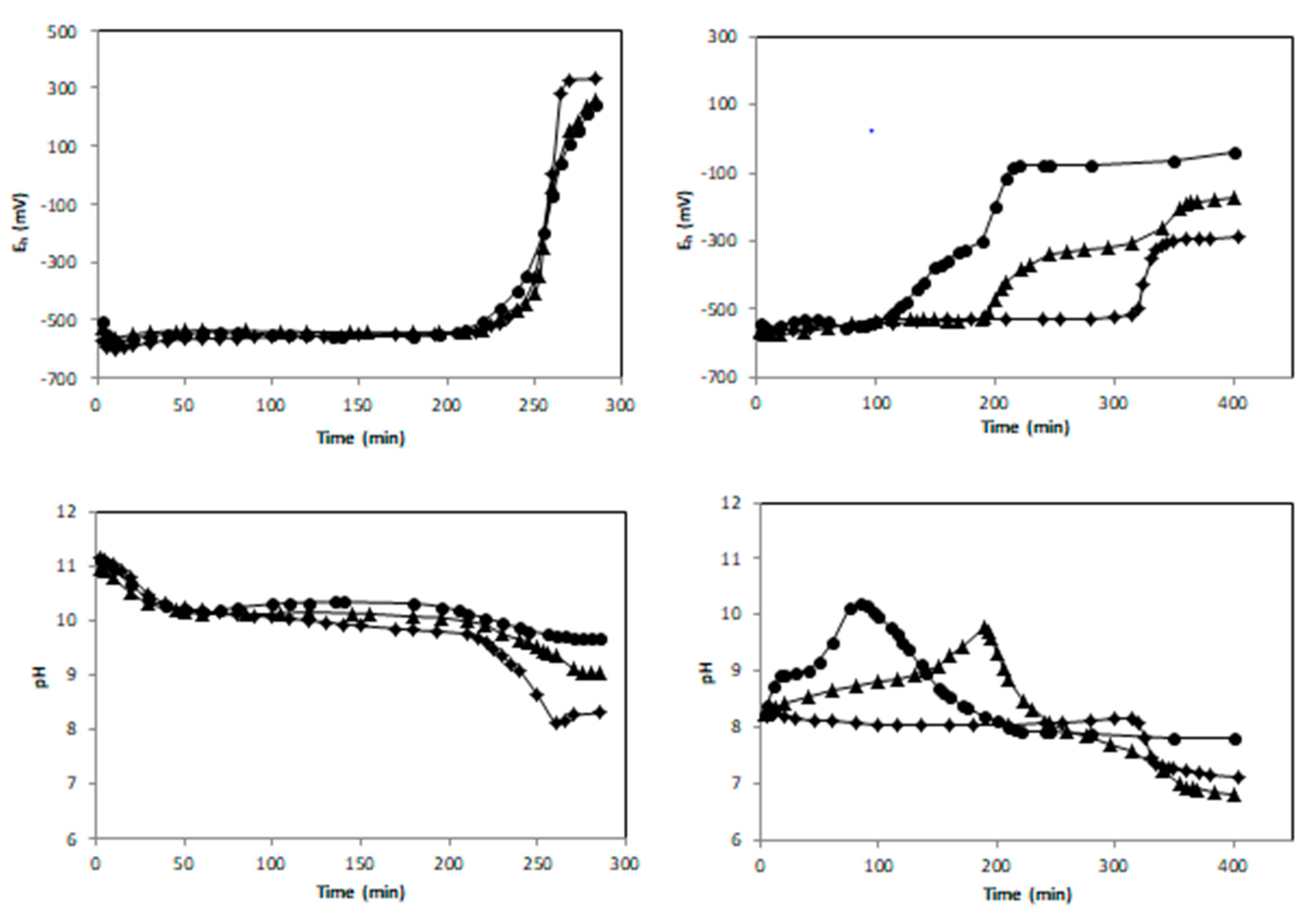 Materials 13 03777 g001