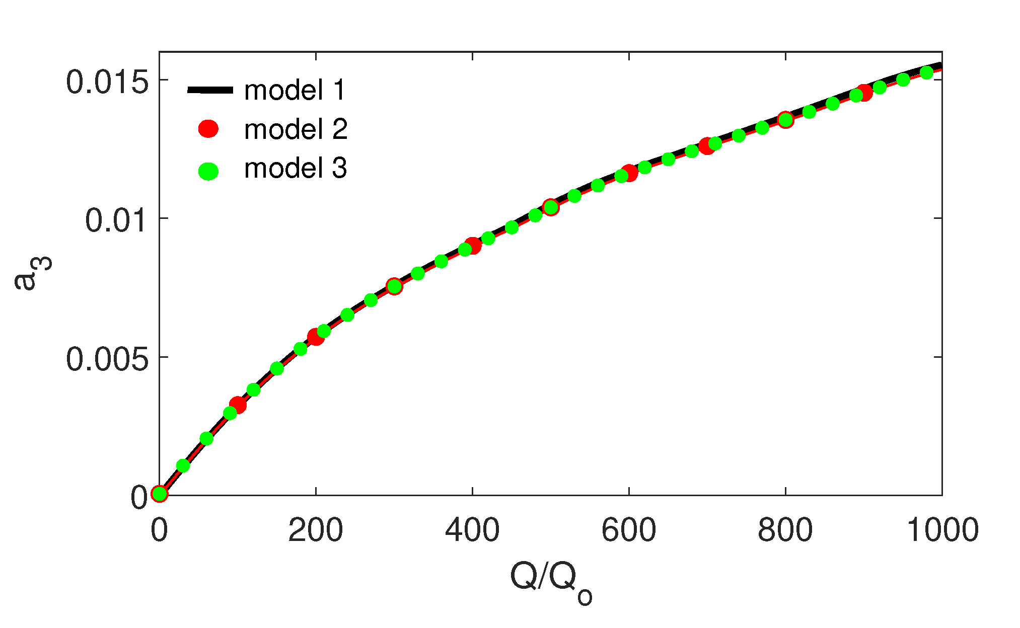 Materials 13 03779 g005