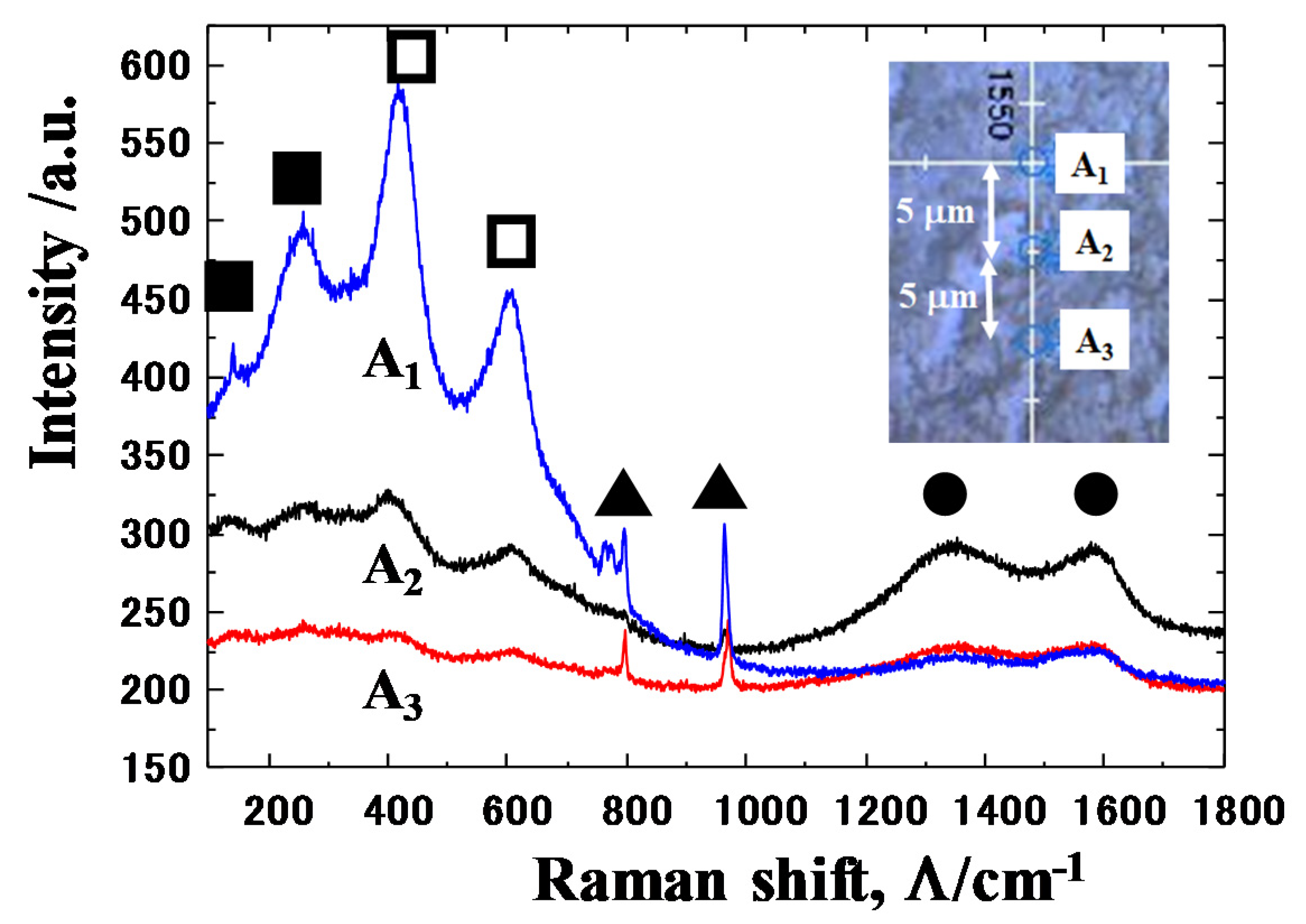 Materials 13 03780 g011