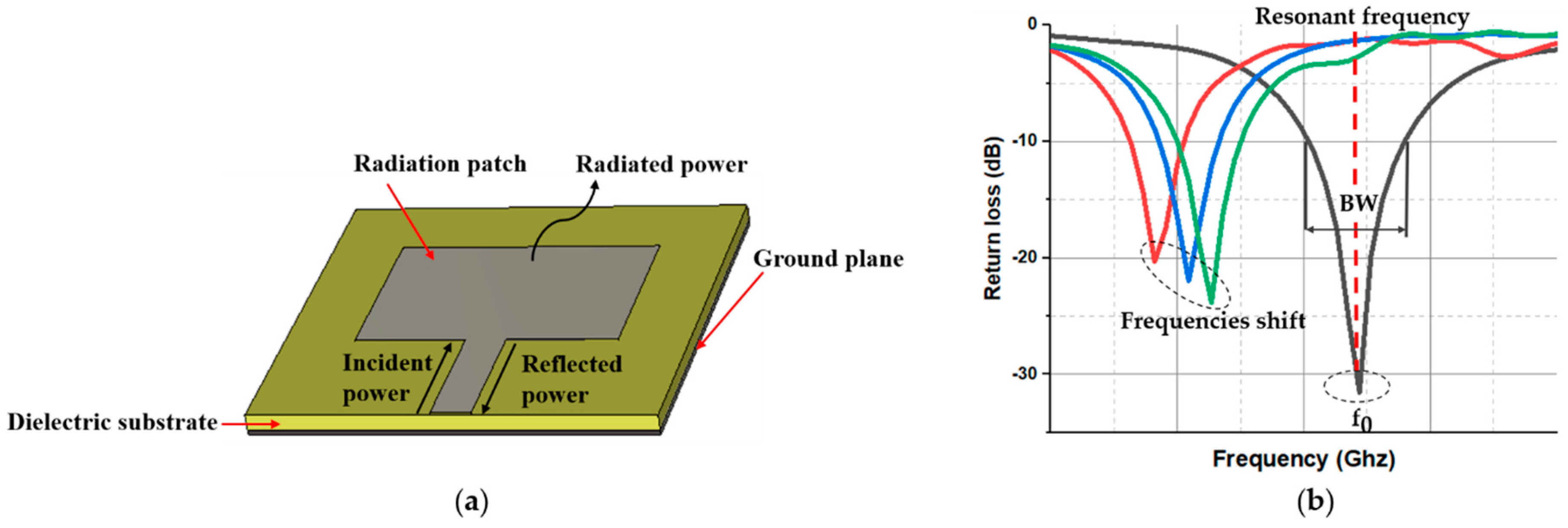 Materials 13 03781 g001 Materials 13 03781 g001