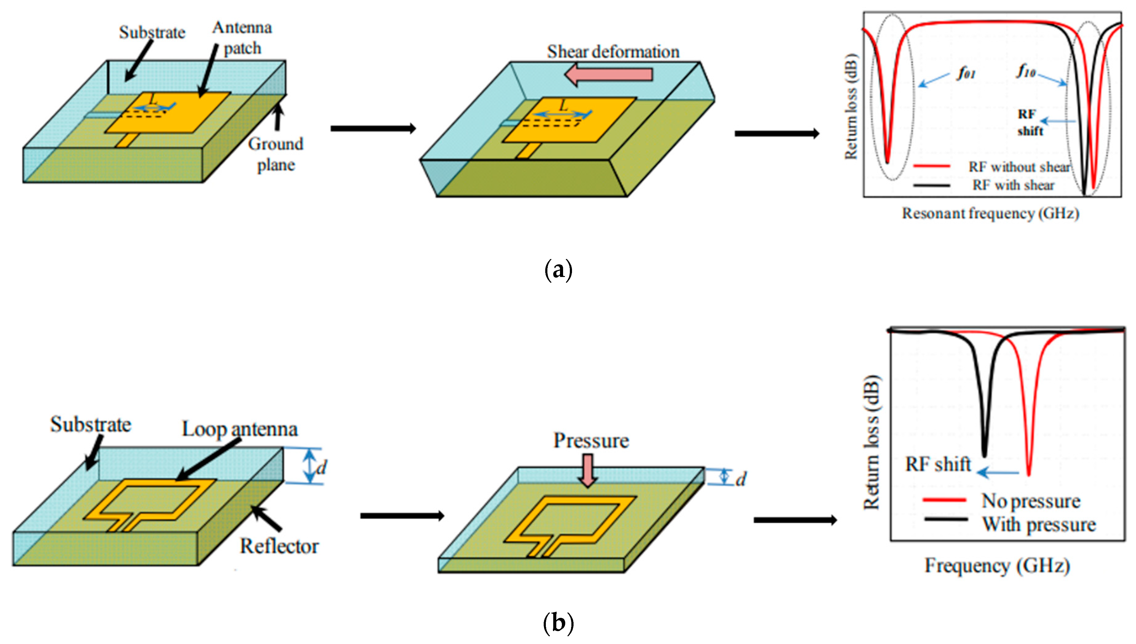 Materials 13 03781 g004 Materials 13 03781 g004