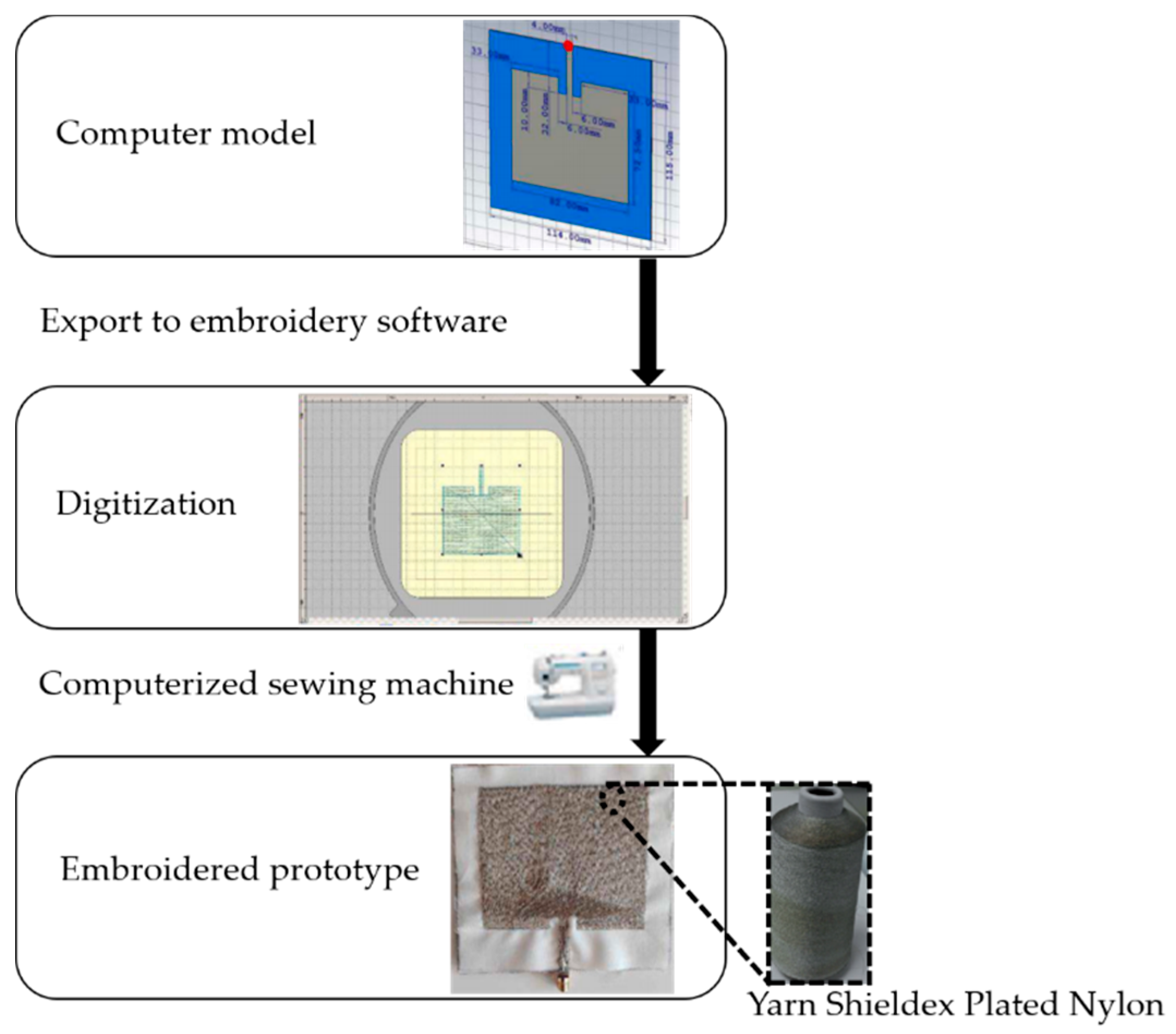 Materials 13 03781 g007 Materials 13 03781 g007