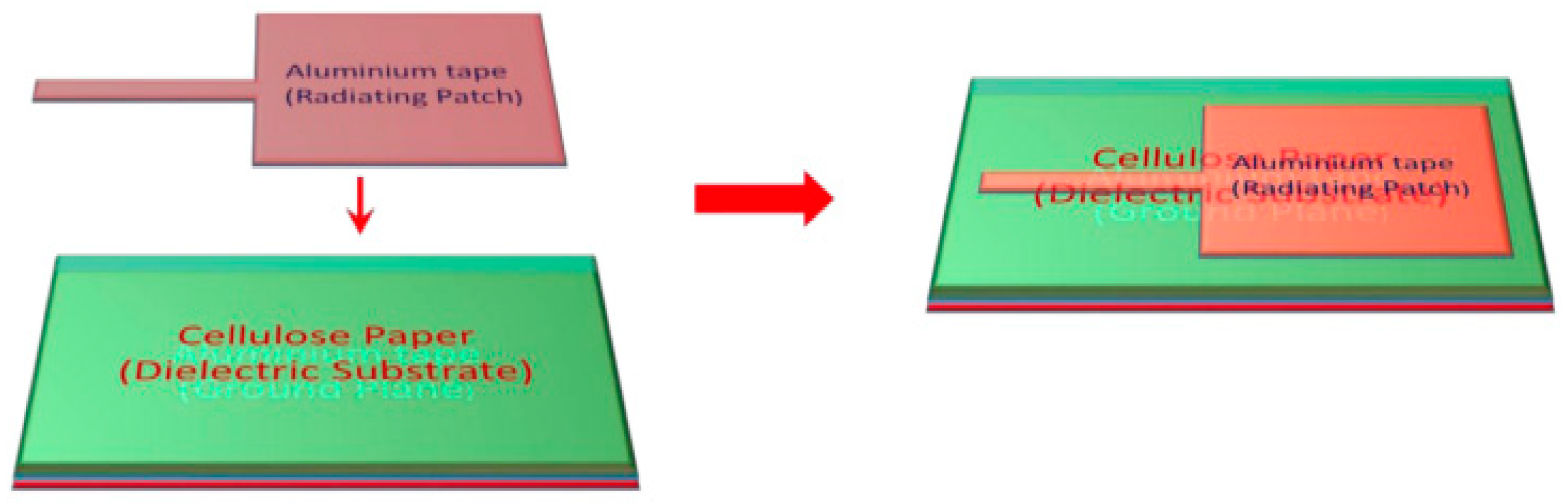 Materials 13 03781 g008 Materials 13 03781 g008