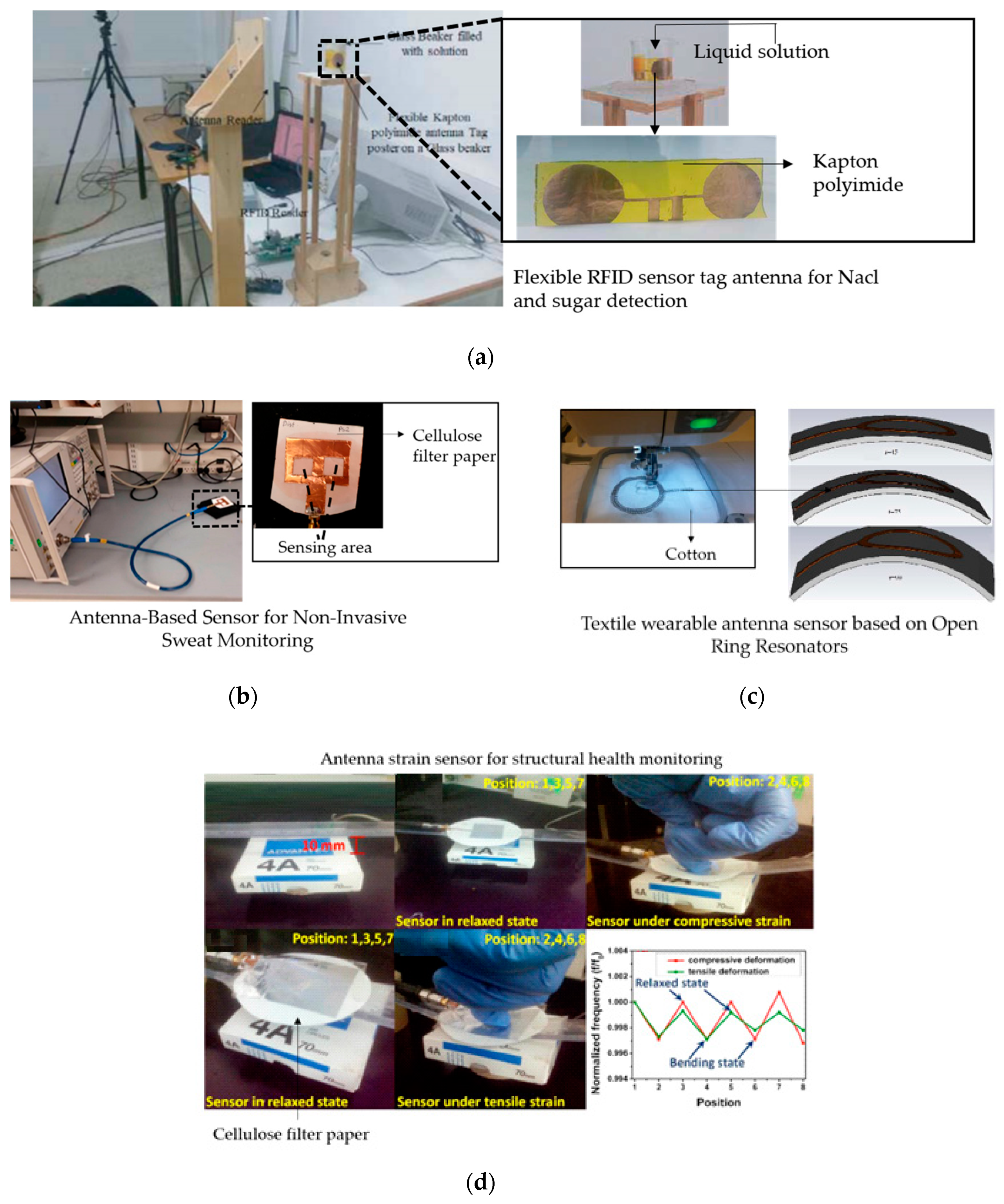 Materials 13 03781 g009 Materials 13 03781 g009