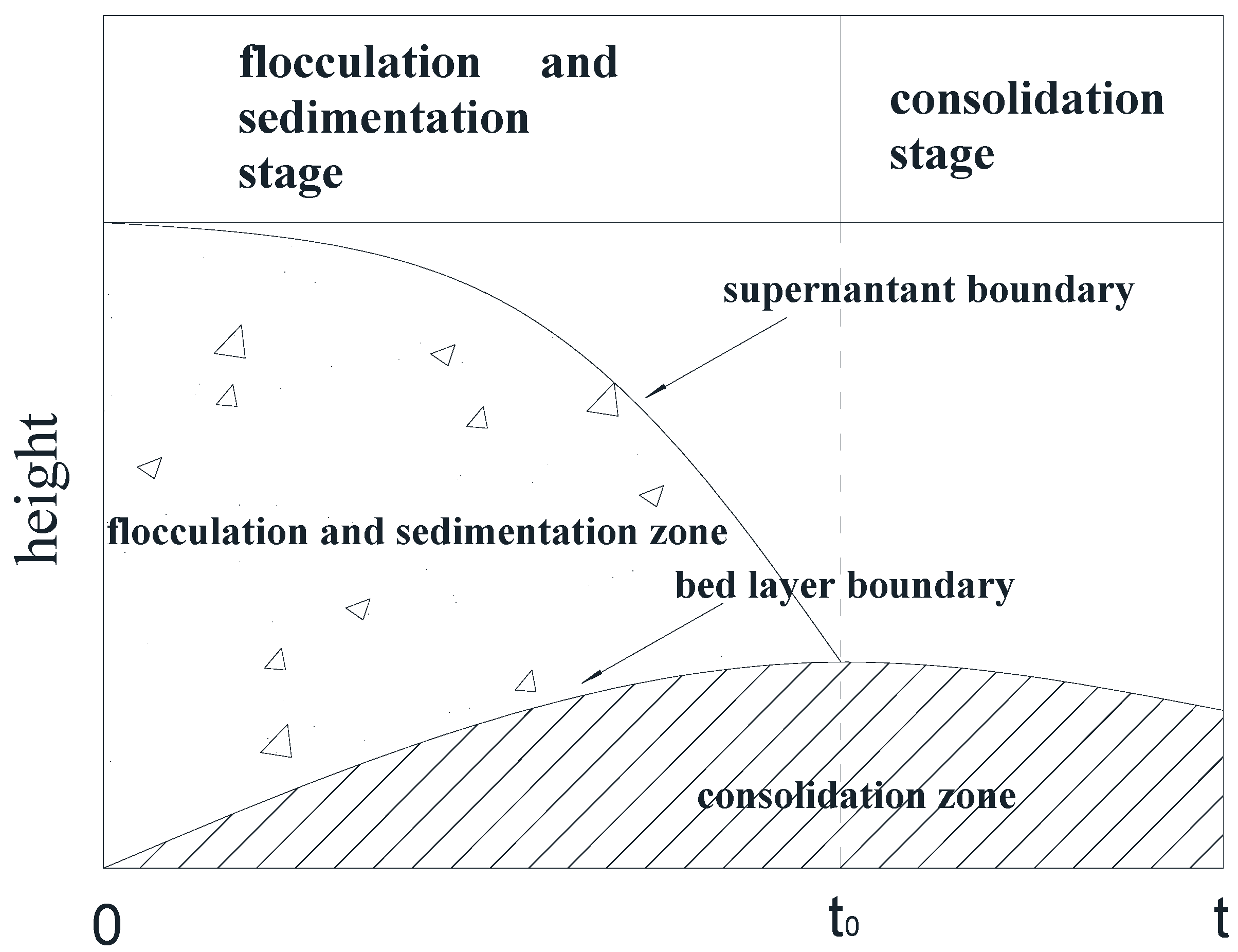 Materials 13 03785 g002